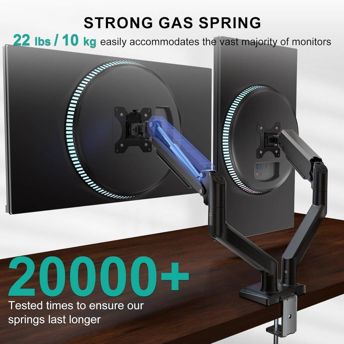 Werbe-Grafik einer Dual-Monitor-Schreibtischhalterung mit starken Gasfeder-Armen, mit der Beschriftung „22 lbs / 10 kg" und „20000+ Mal getestet, um sicherzustellen, dass unsere Federn länger halten"".
