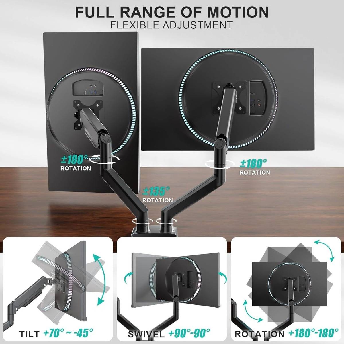 Illustration eines Dual-Monitor-Arms mit vollständiger Bewegungsfreiheit und flexibler Einstellung, mit Neigung +70° bis -45°, Schwenkbereich +90° bis -90° und Rotation +180° bis -180°.