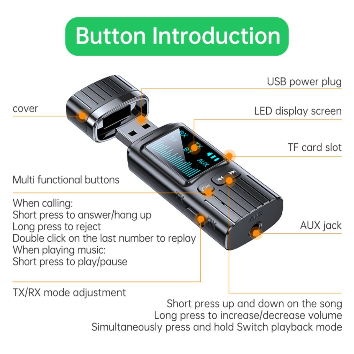 Diagramm mit dem Titel „Button Introduction" zeigt einen Bluetooth-Audio-Adapter mit gekennzeichneten Teilen: Abdeckung, USB-Stromstecker, LED-Displaybildschirm, TF-Kartenschacht, AUX-Buchse und Multifunktionststen für Anrufe, Musik, TX/RX-Modus, Lautstärke und Wiedergabemodus.
