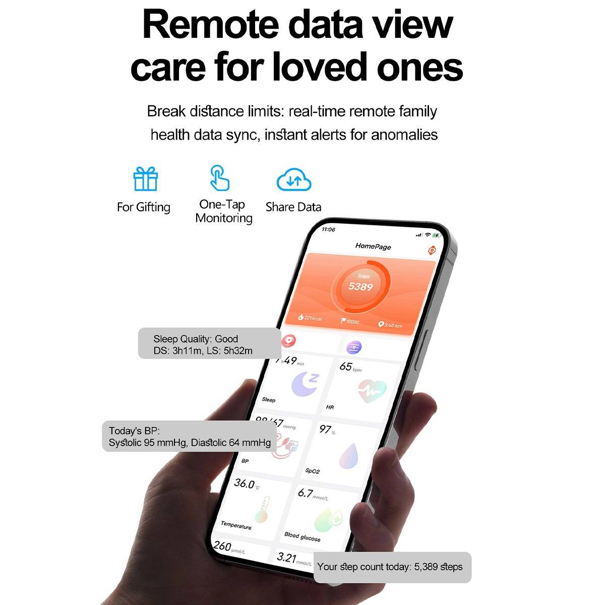 Werbegrafik für eine Gesundheitsüberwachungs-App: Ein Smartphone in der Hand zeigt ein Dashboard für Fernbetreuung mit Schrittanzahl, Schlaf, Blutdruck, Temperatur und Glukose-Benachrichtigungen für Angehörige.