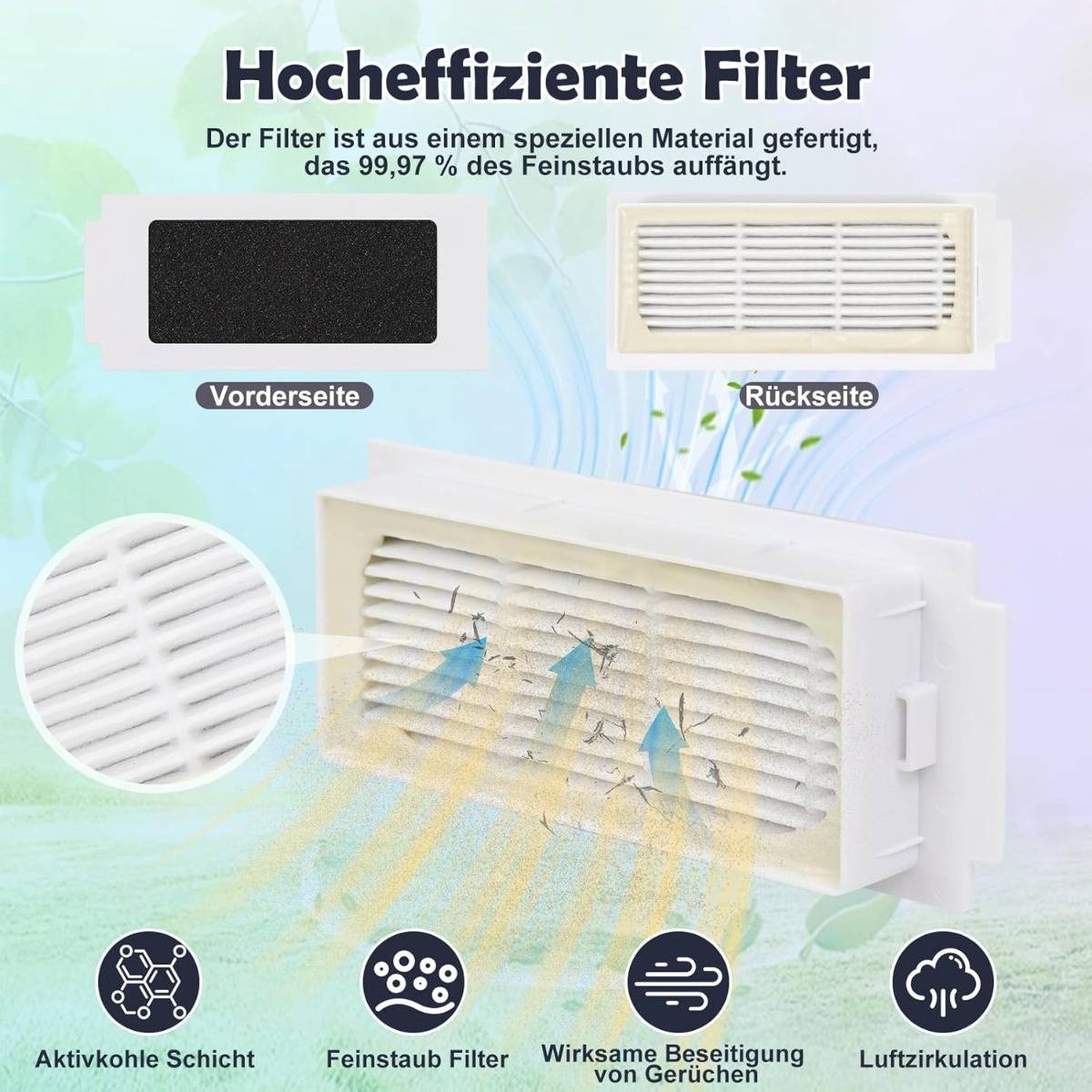 Ersatzteil-Set für Saugroboter – kompatibel mit ECOVACS DEEBOT T30 PRO OMNI / T30 OMNI, Hauptbürste, Filter, Wischtuch, Staubbeutel, Mehrfarbig