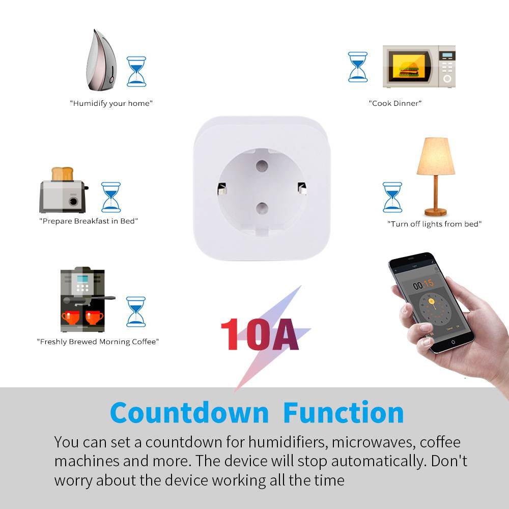 Smart Plug, Smart Home WLAN-Steckdose mit Alexa- und Google-Sprachsteuerung 16A