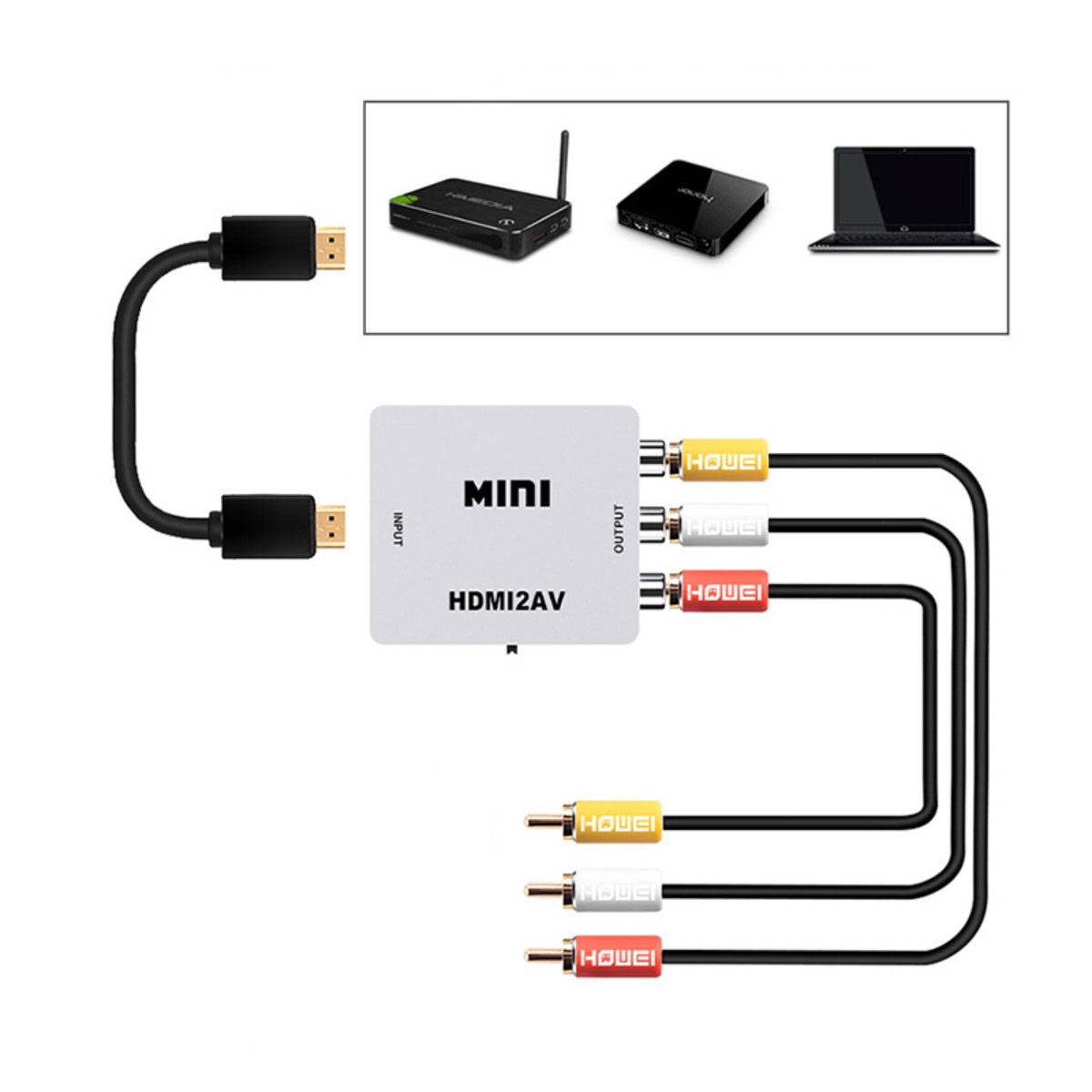 HDTV-zu-AV Audio-Video Konverter – USB-betriebener HDMI-zu-RCA Adapter, 1080p, NTSC/PAL-Schalter, kompatibel mit Xiaomi Box, Damai Box, LeTV Box und