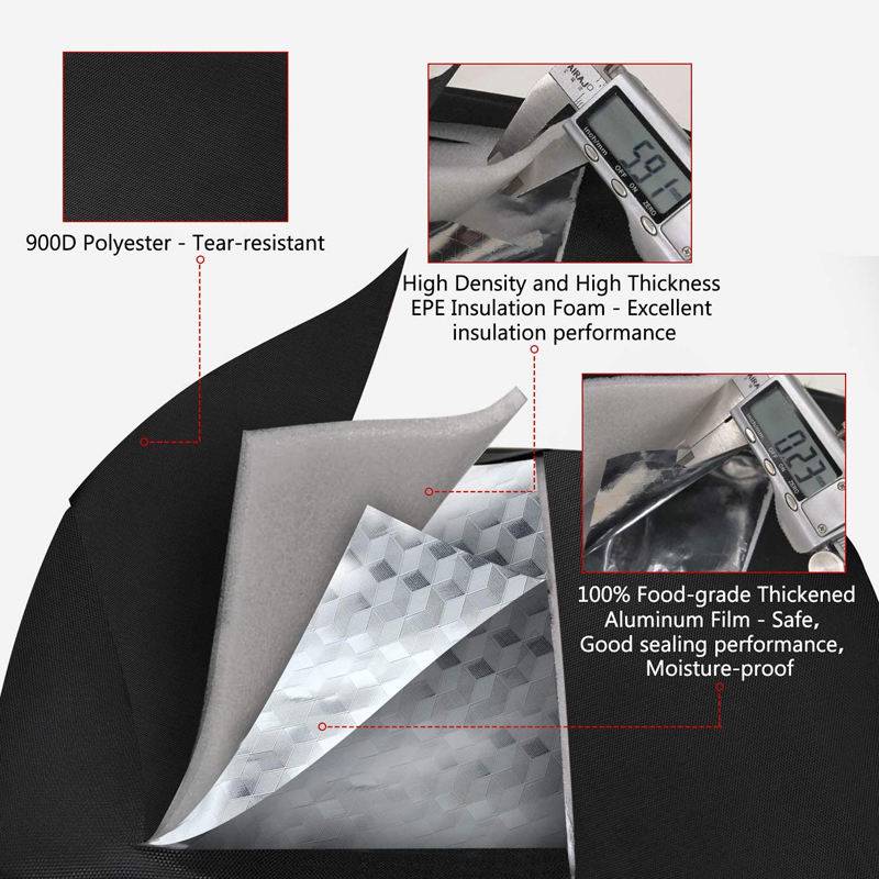 Tragbare Thermotasche für die Lunchbox Grey