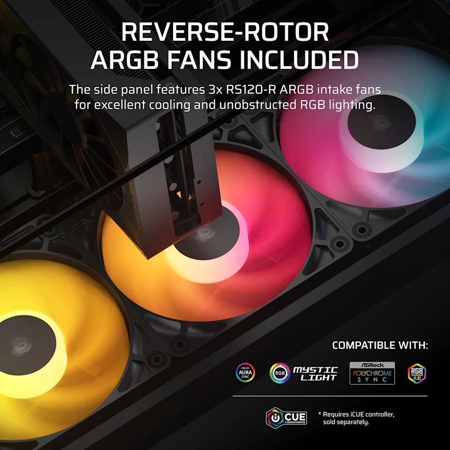 Nahaufnahme von drei RGB-PC-Gehäuselüftern mit umgekehrter Rotorblätter, gekennzeichnet mit „REVERSE-ROTOR ARGB FANS INCLUDED" und „Compatible with"" Beleuchtungssoftware.
