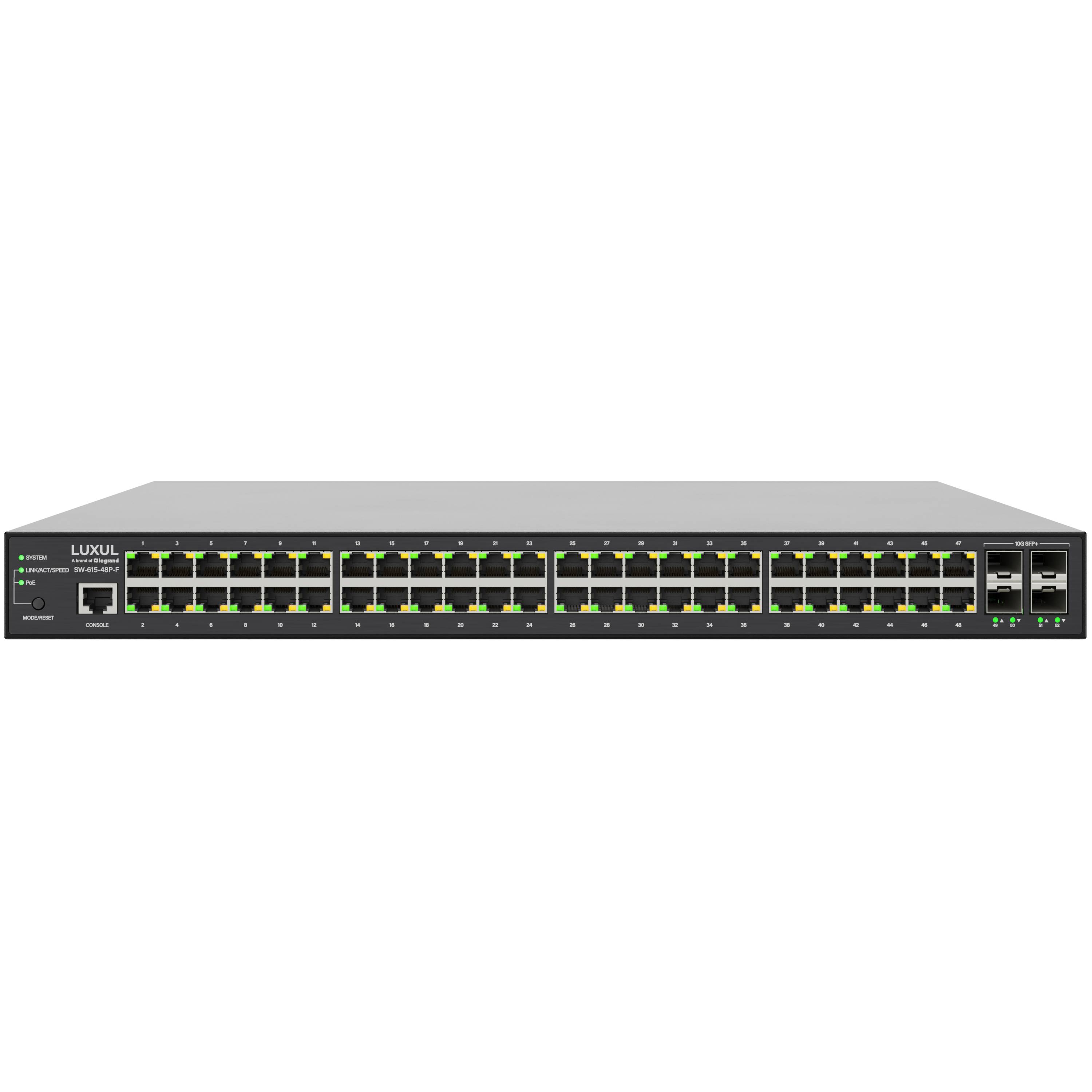 Vorderansicht eines LUXUL Rack-Mount-Netzwerk-Switches mit mehreren Ethernet-Anschlüssen und zwei Uplink-Anschlüssen auf der rechten Seite, dargestellt vor weißem Hintergrund.