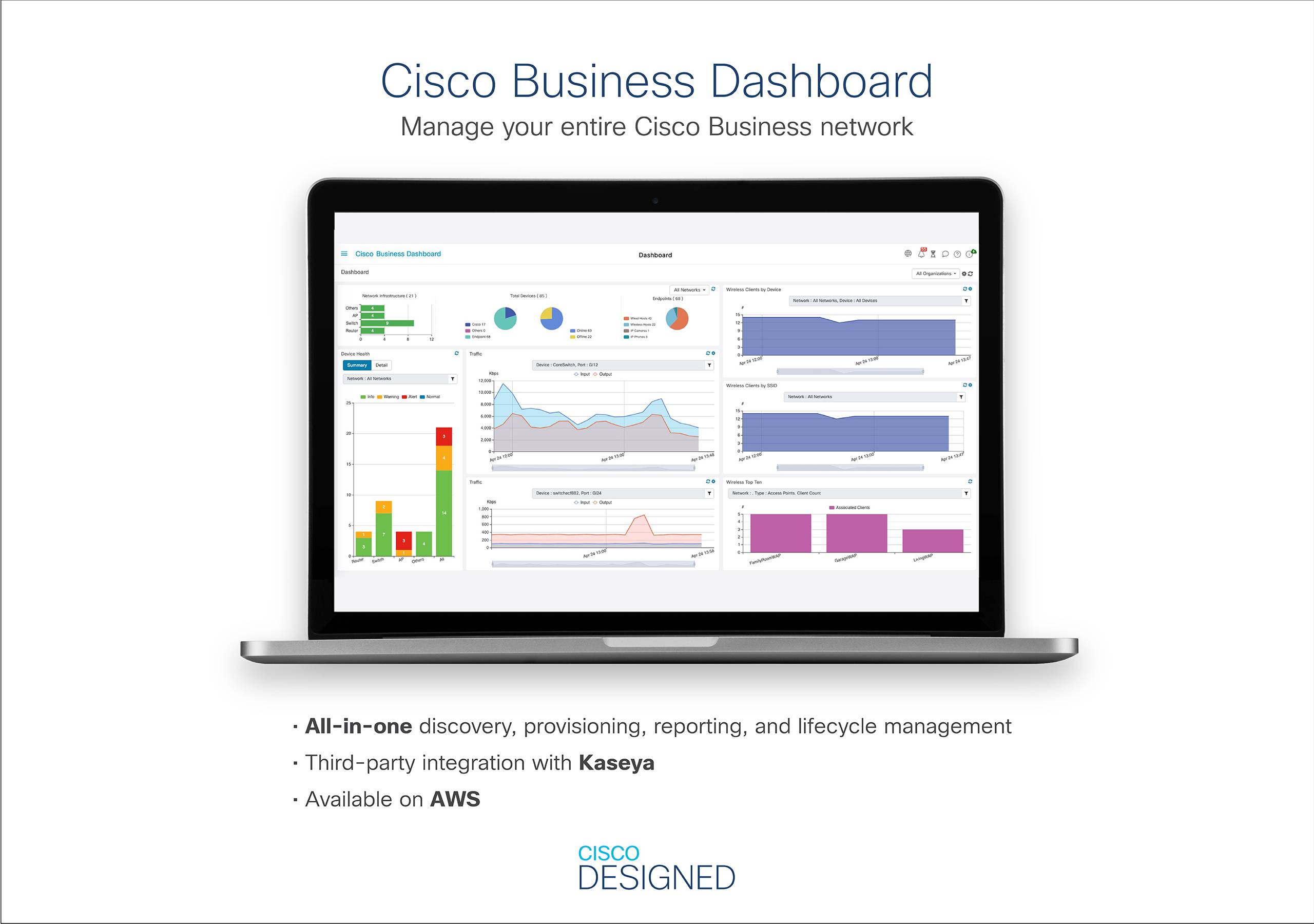 Werbebild eines Laptops, auf dem das Cisco Business Dashboard mit Diagrammen und Netzwerkmetriken angezeigt wird, wobei die All-in-One-Netzwerkverwaltung von Cisco und die AWS/Kaseya-Integration hervorgehoben werden.