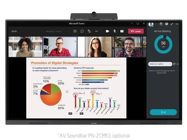 Microsoft Teams Videomeeting auf einem Display mit vier Teilnehmern und einer gemeinsamen Folie mit dem Titel „Förderung von Digitalstrategien", die Diagramme und Prozentsätze zeigt.