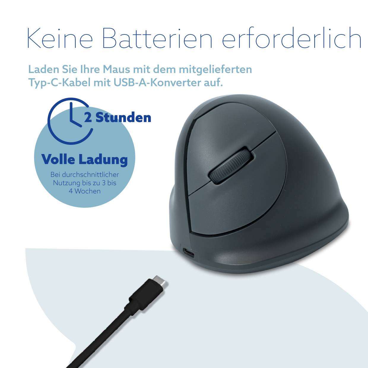 Werbung für eine wiederaufladbare ergonomische Maus: 'Keine Batterien erforderlich', lädt per mitgeliefertem USB-C-Kabel in 2 Stunden, bis zu 4 Wochen Nutzung.