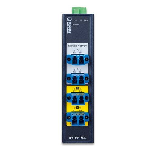 Nahaufnahme eines PLANET IFB-244-SLC Industriegerätmoduls mit vier blauen Glasfaser-/Netzwerkanschlüssen mit den Bezeichnungen Remote Network, A/B, TX/RX und Statusleuchten.