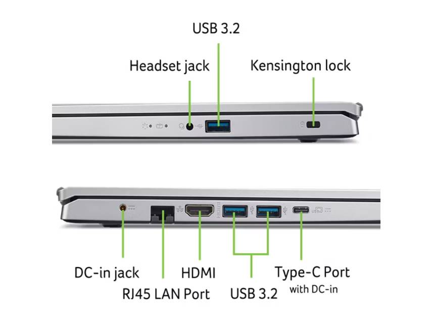 Kommentierte Seitenansichten eines Laptops mit Anschlüssen: Kopfhörerbuchse, USB 3.2, Kensington-Sperre, DC-Eingangsbuchse, RJ45-LAN, HDMI und USB-Type-C-Anschluss mit DC-Eingang.