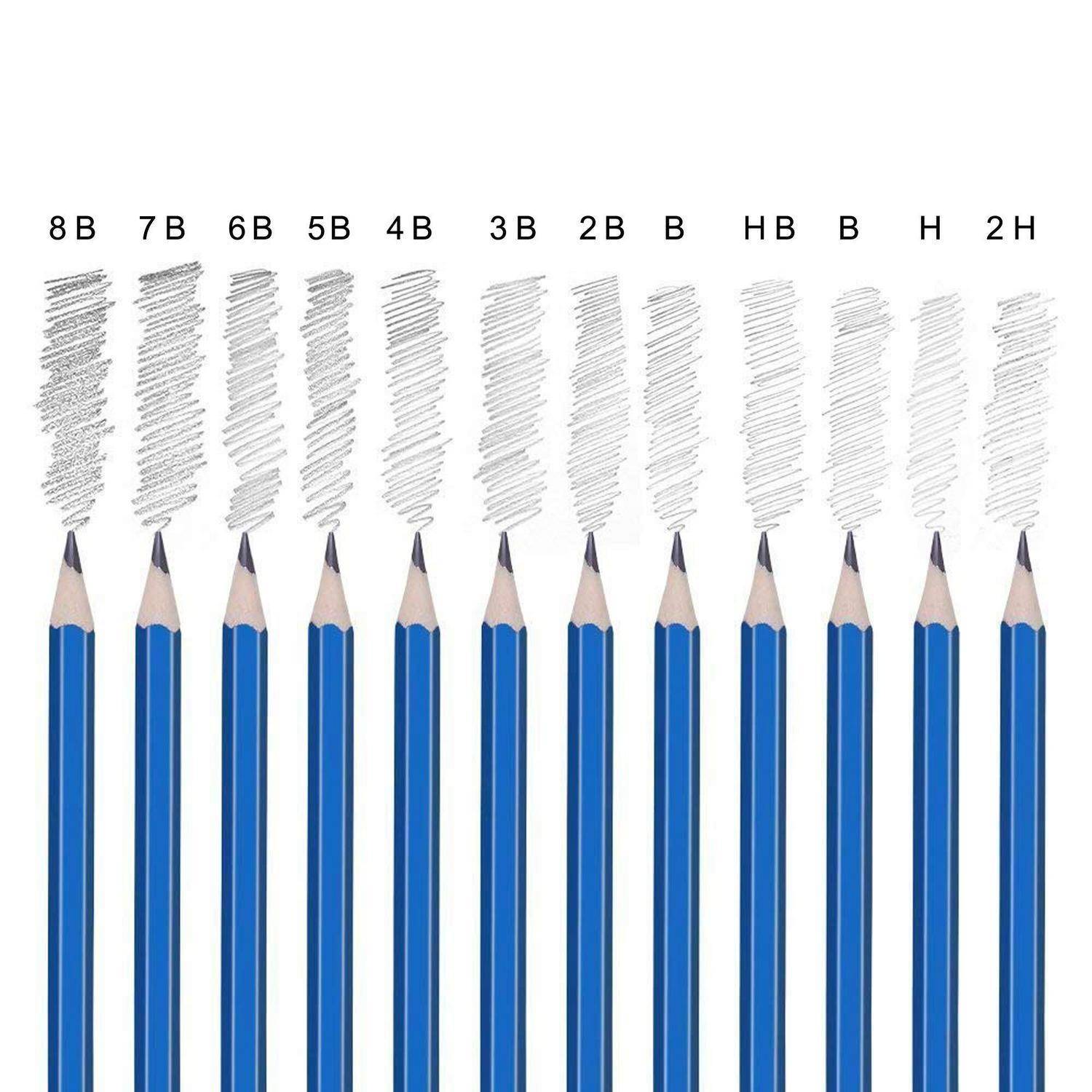 Diagramm, das die Bleistifthärte von 8B bis 2H vergleicht und dunklere, weichere Striche links und hellere, härtere Striche rechts zeigt.