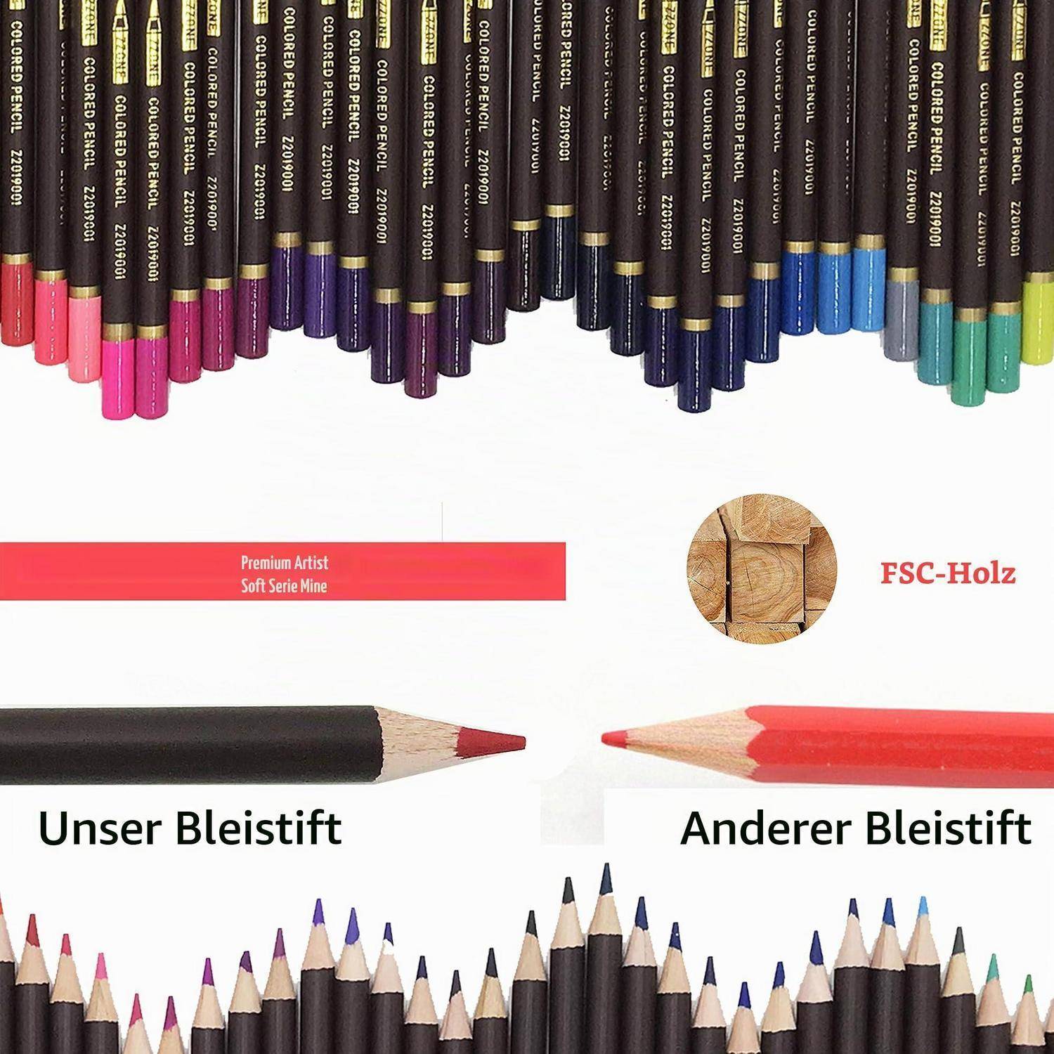 Vergleich von zwei farbigen Bleistiften mit den Bezeichnungen „Unser Bleistift" und „Anderer Bleistift""; der linke Bleistift ist schwarz mit roter Spitze, der rechte ist rot, gezeigt mit einer Reihe von Farbstiften und FSC-Holz-Logo.