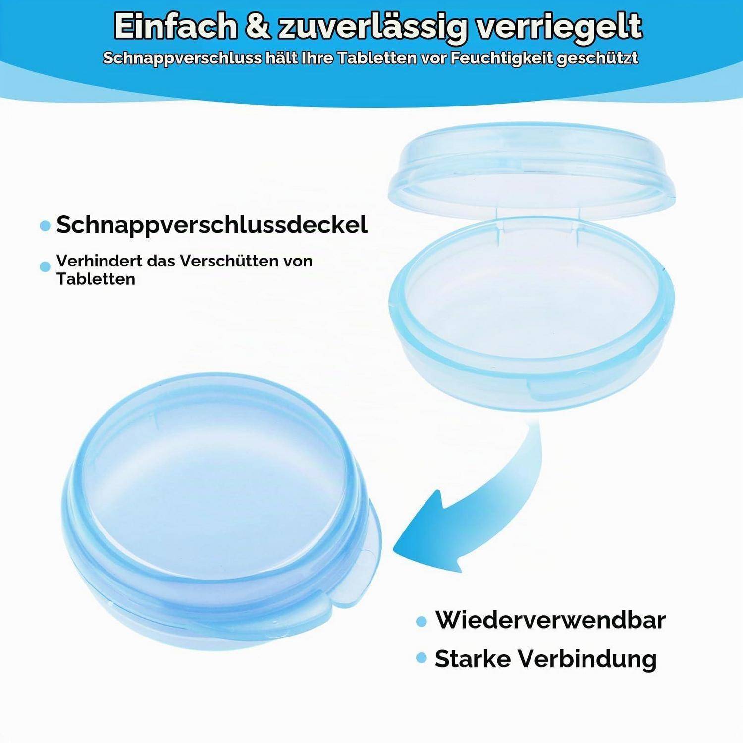 Diagramm eines blauen Schnappverschluss-Tablettencontainers, gezeigt in offener und geschlossener Position, mit Hervorhebung der Verschüttungsprävention, des wiederverwendbaren Designs und eines starken Verschlusses.