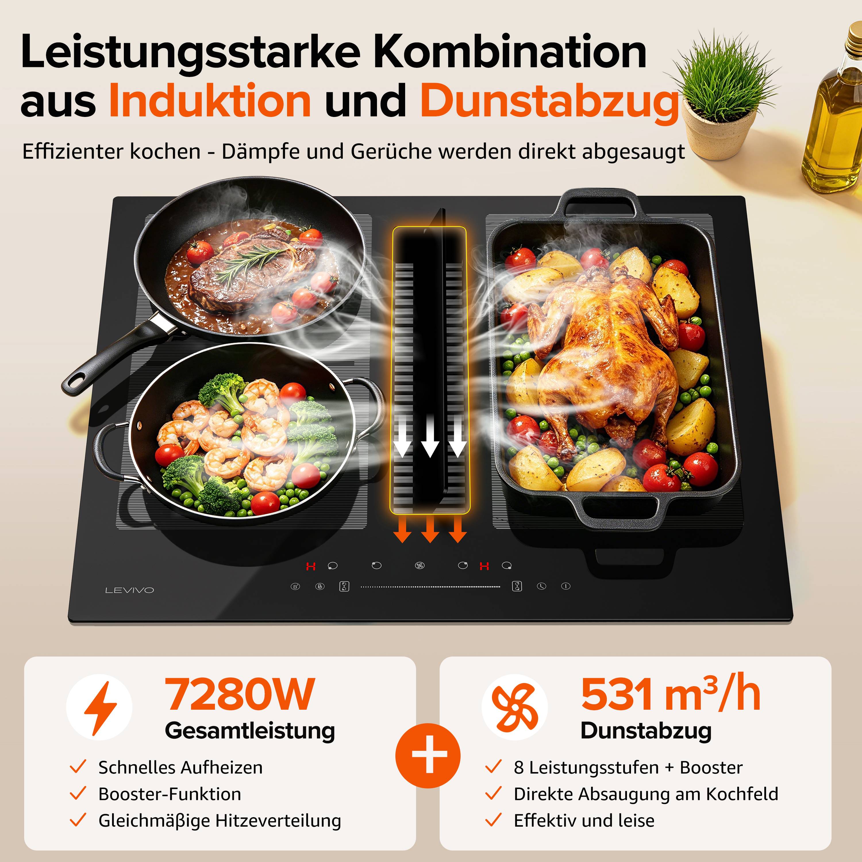Werbegrafikzeigt ein Induktionskochfeld mit zwei Pfannen und einer Bratpfanne, wobei die integrierte Dunstabzugsanlage hervorgehoben wird; Text besagt „Leistungsstarke Kombination aus Induktion und Dunstabzug