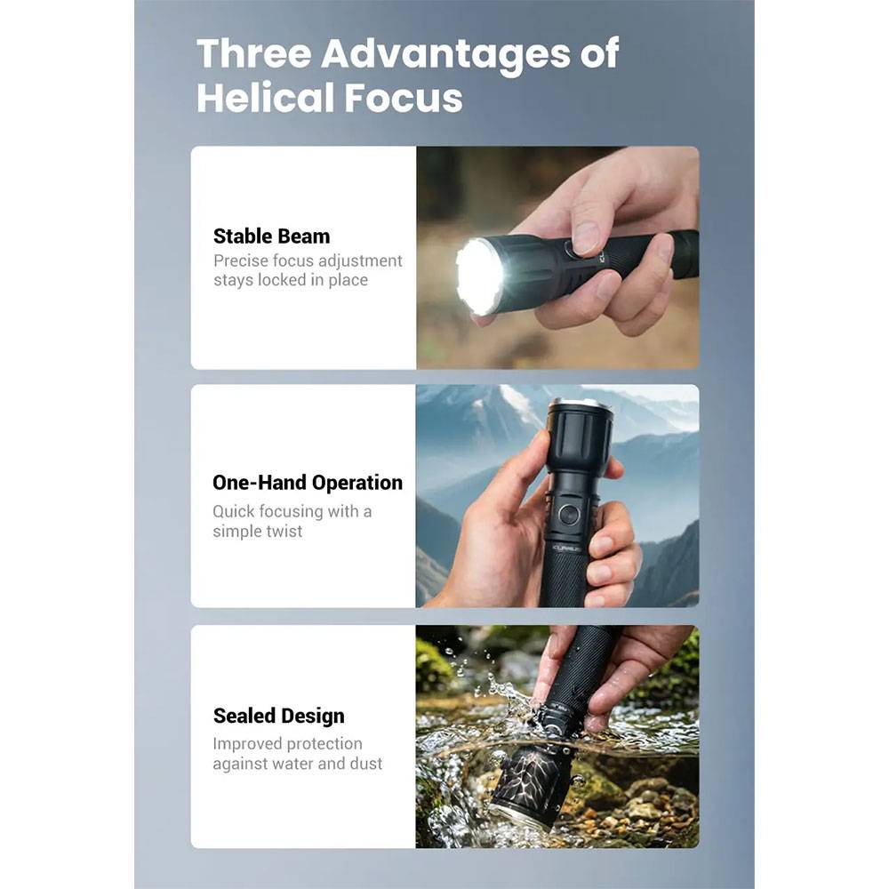 Infografik mit dem Titel "Drei Vorteile von Helical Focus"" zeigt stabilen Strahl, Einhandbedienung und versiegeltes Design zum Schutz vor Wasser und Staub bei einer Taschenlampe.