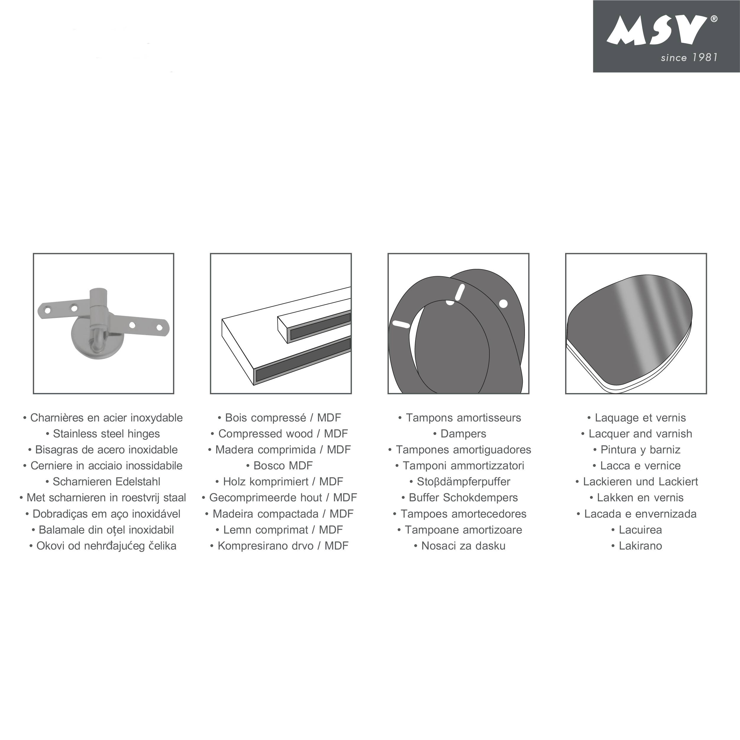 MSV-Logo und vier Produktsymbole mit mehrsprachigen Beschriftungen für Hardware und Oberflächen: Edelstahlscharniere, MDF-Platten, Stoßfänger und Lack/Politur.