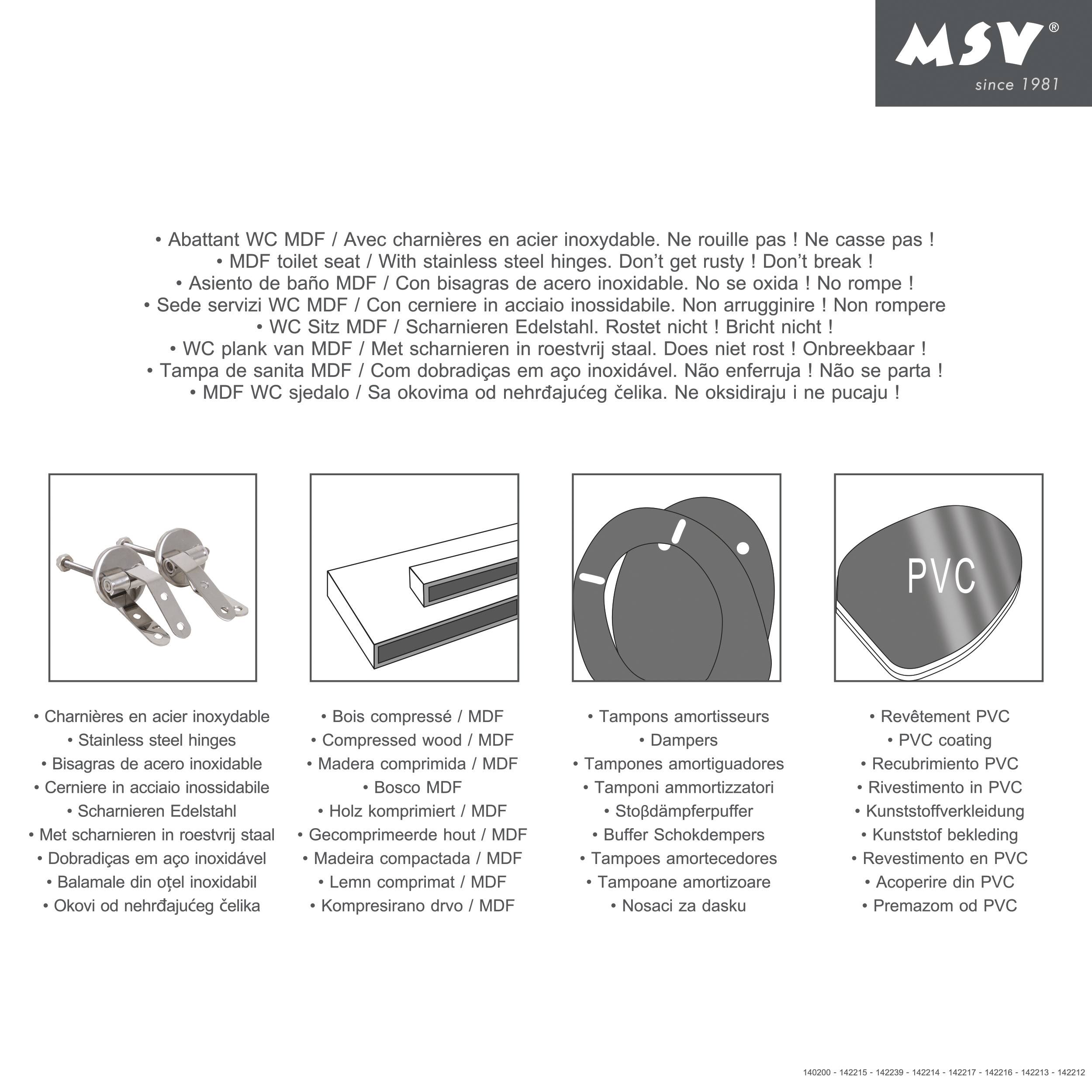 Werbegrafik für einen MSV WC-Sitz mit vier Produktmerkmalen: Edelstahlscharniere, MDF-/Sperrholzkern, Soft-Close-Dämpfer und PVC-Beschichtung, mit mehrsprachigen Etiketten.
