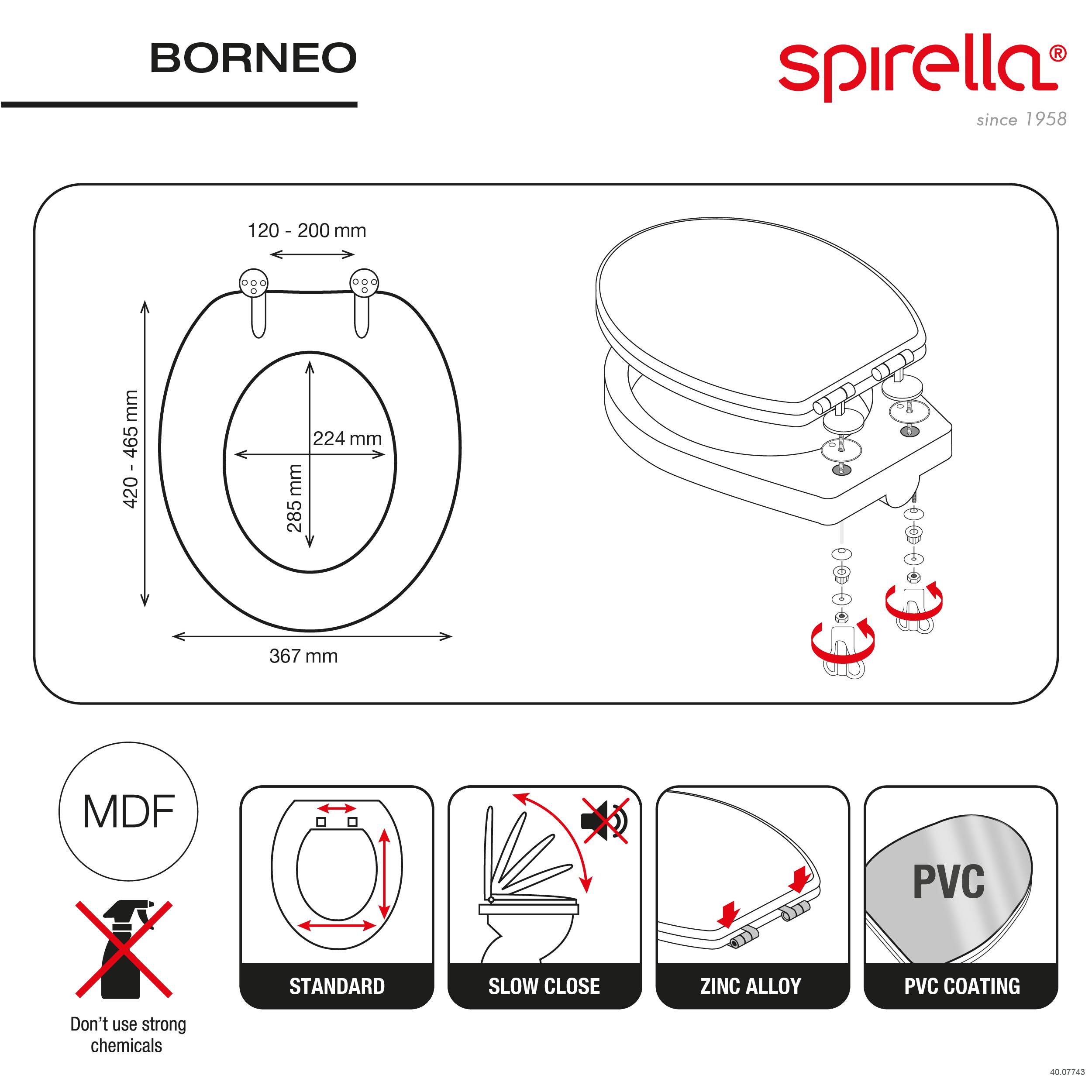 Installationsdiagramm für Toilettensitz in Borneo mit Abmessungen, Draufsicht und Seitenansicht sowie Funktionssymbolen für MDF, Standard, langsames Schließen, Zinklegierung und PVC-Beschichtung.