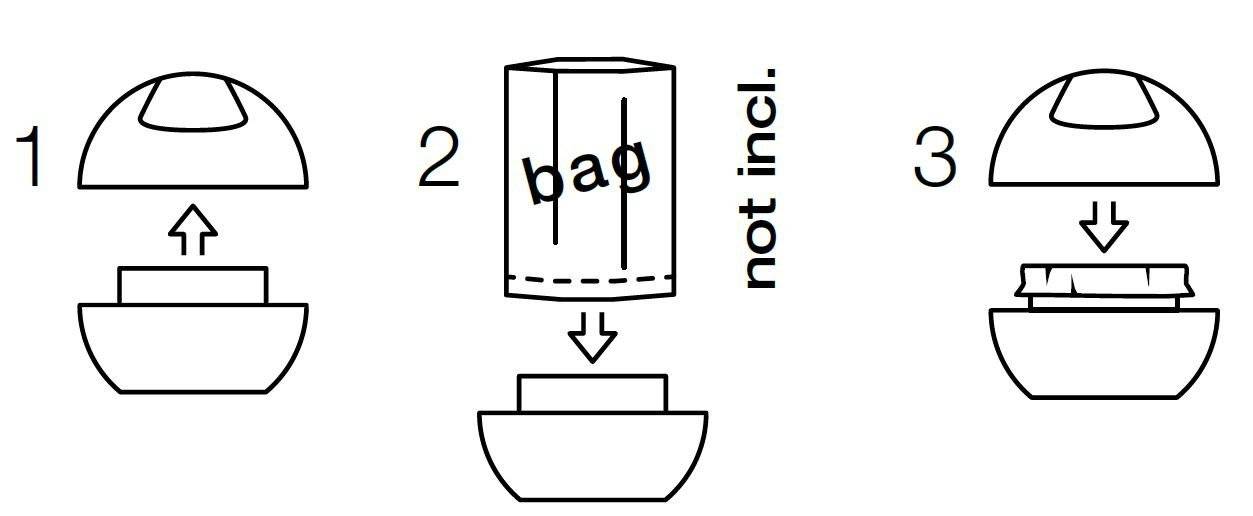 Dreiteiliges Diagramm, das zeigt, wie man einen Beutel in einer Schüssel vorbereitet: Öffnen Sie die Schüssel, legen Sie den Beutel hinein, falten Sie dann den Rand nach unten, um ihn zu sichern.