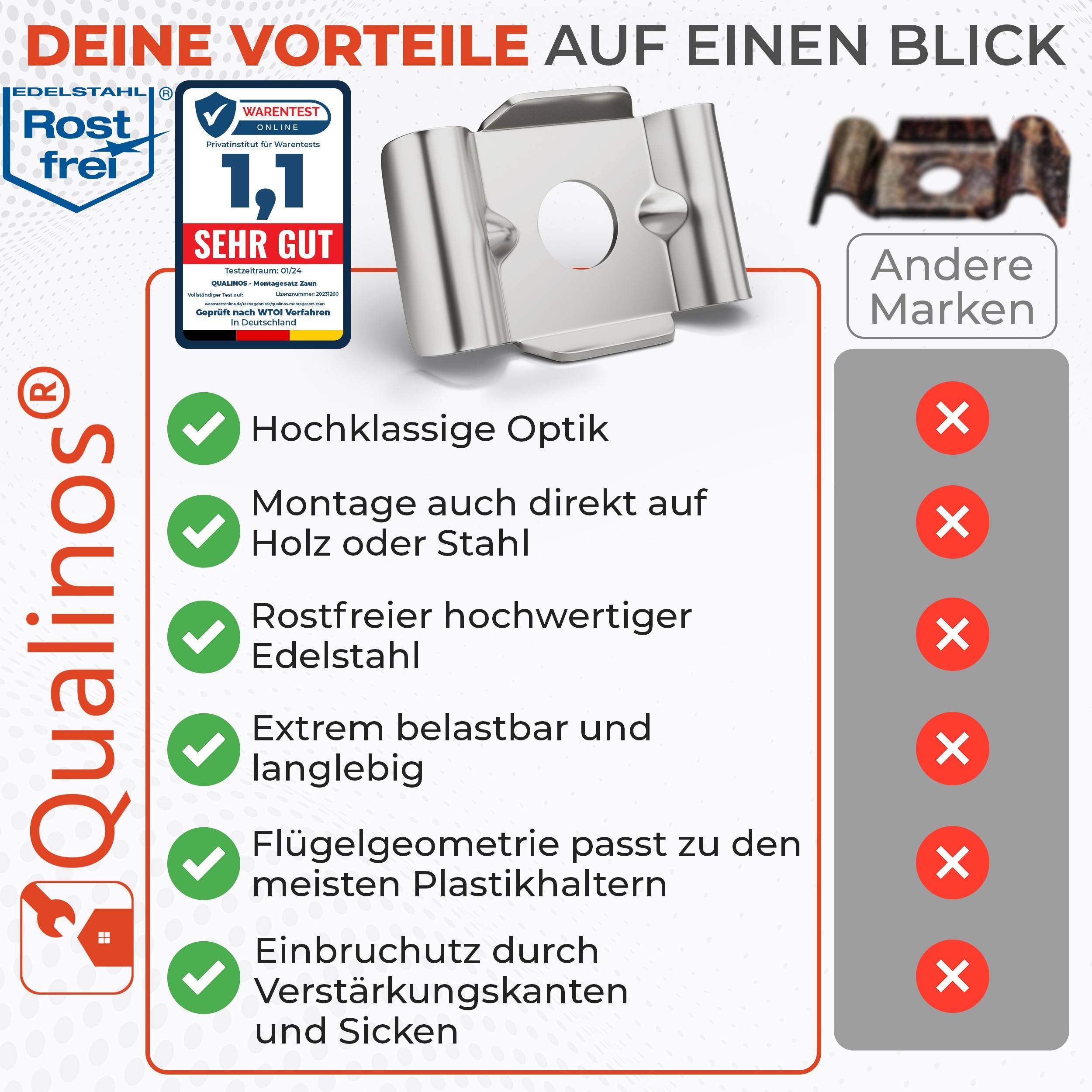 Produktvergleichsgrafik mit Qualinos Edelstahlmontageklammer-Vorteilen: hochwertiges Aussehen, einfache Montage an Wand oder Holz/Stahl, rostfrei, langlebig und bruchsicher; 