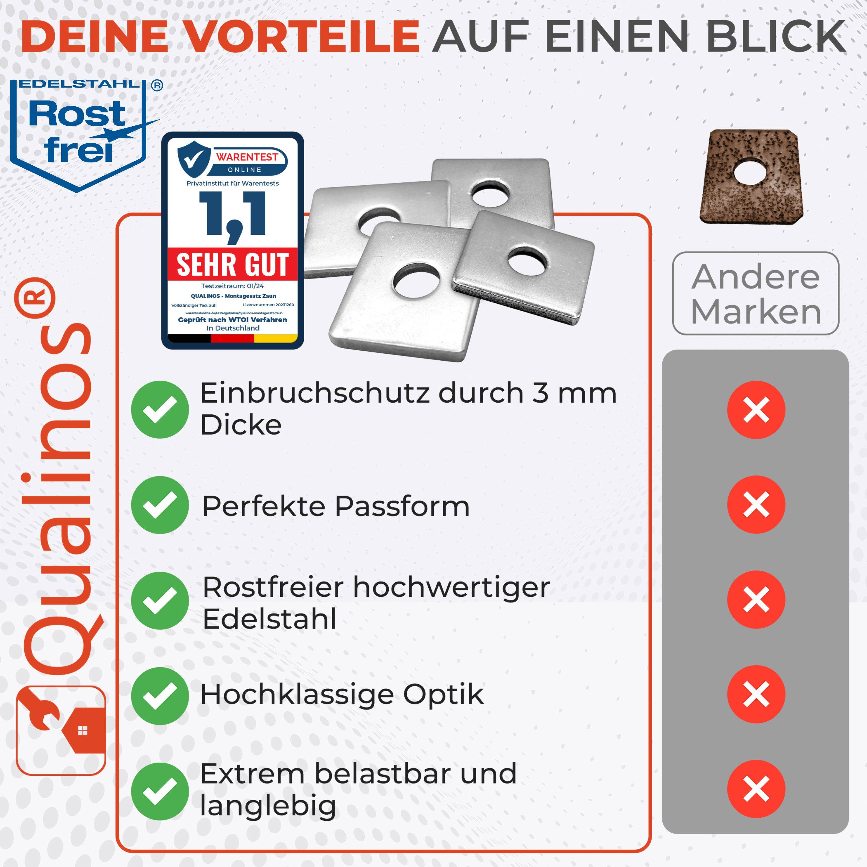 Qualinos 25 Stück Klemmplatten V2A, 31,5×26×3 mm – Doppelstabmattenzaun Befestigung, flach, 3 mm stark, Bohrung Ø 9 mm, Mattenhalter