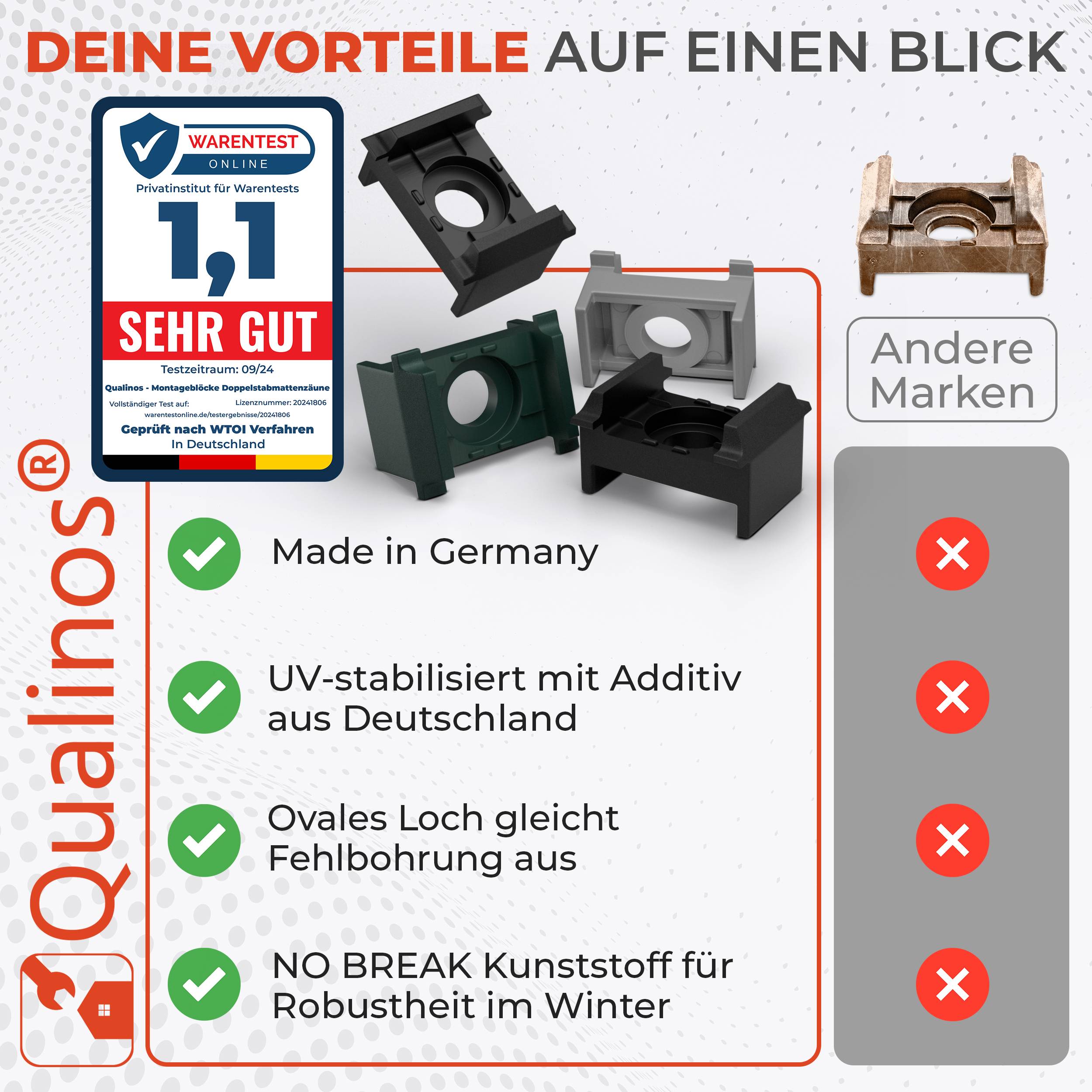 Qualinos 10 Stück Klemmböcke 40-mm-Pfostenseite, Grün – Doppelstabmattenzaun Befestigung, UV-stabile Mattenauflage, mit Haltenasen, Zaunhalter