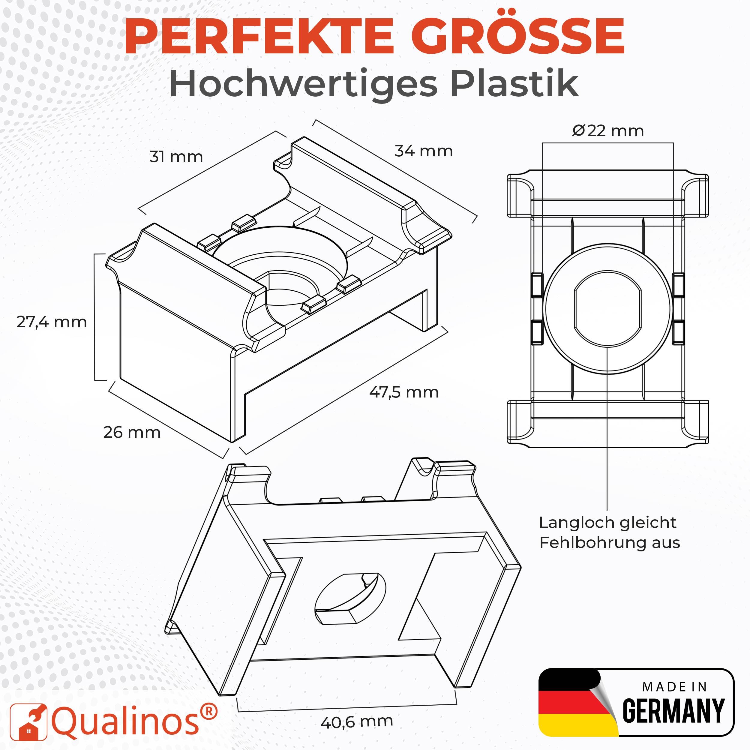 Produktabmessungsdiagramm für eine Kunststoffmontageklammer, gekennzeichnet mit „PERFEKTE GRÖSSE