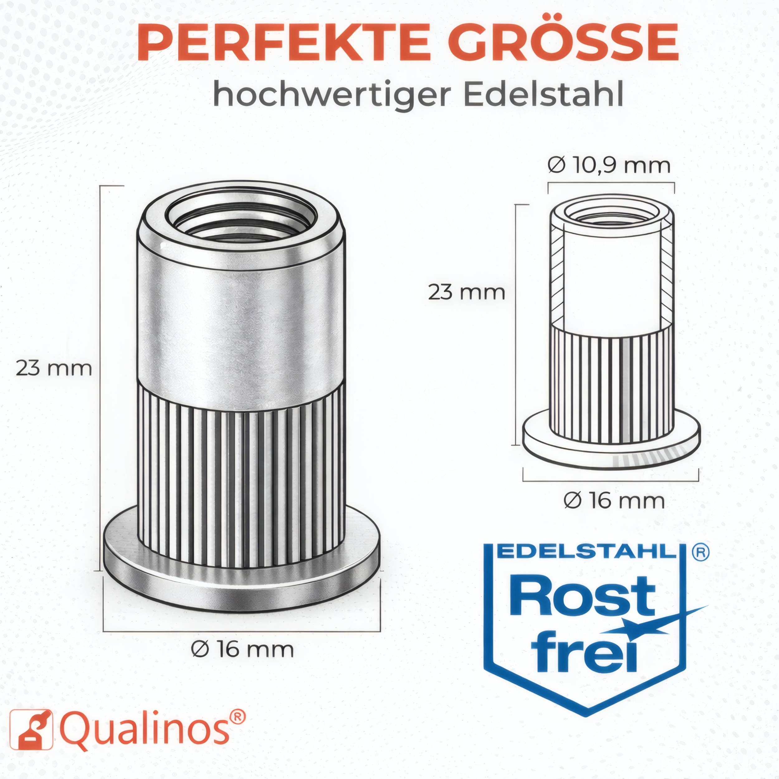Aus Edelstahl gefertigter Gewindeeinsatz, dargestellt mit den Maßen 23 mm Höhe und 16 mm Breite, plus ein kleineres Diagramm mit der Bezeichnung 10,9 mm Durchmesser; der Text besagt „PERFEKTE GRÖSSE