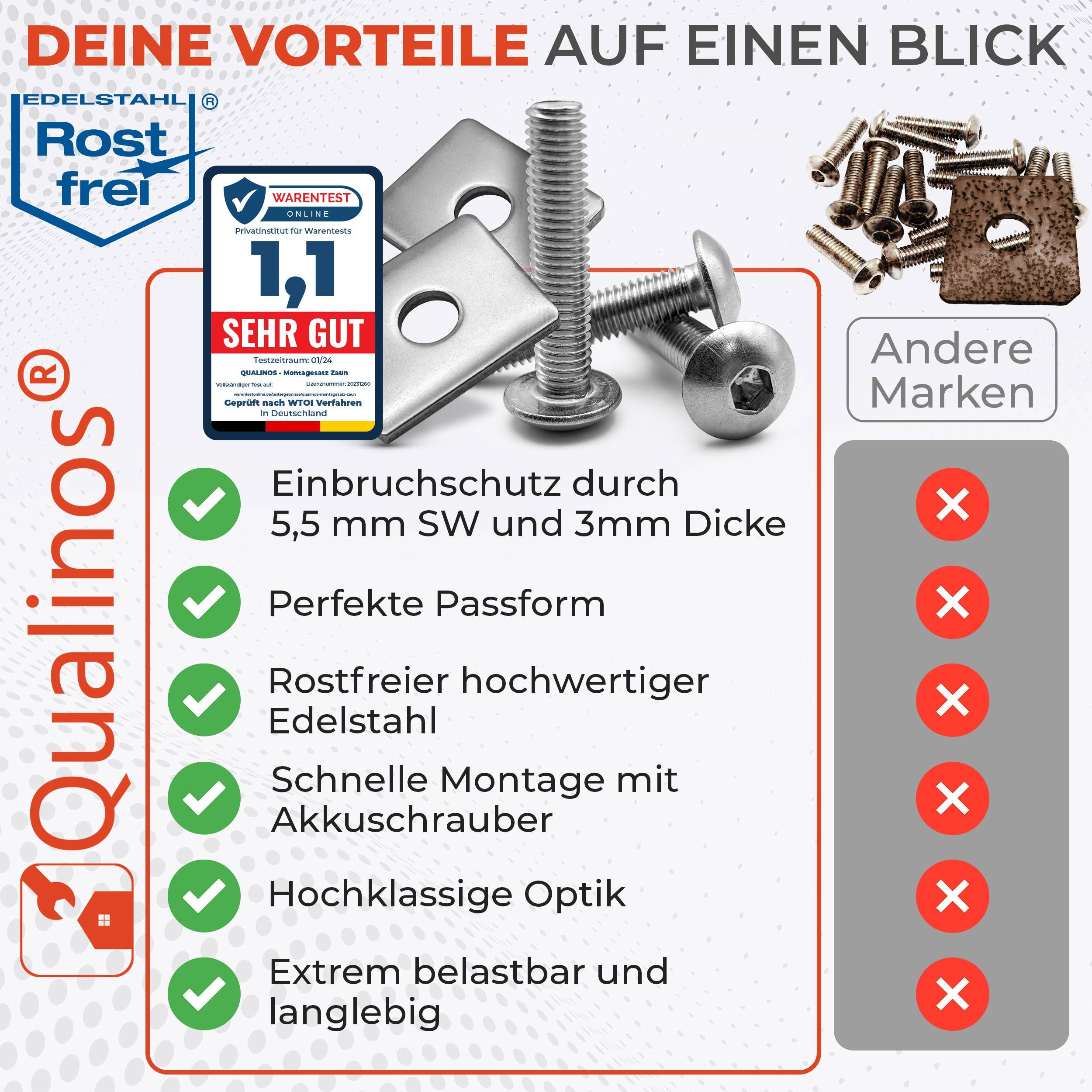 Qualinos 25 Sets Klemmplatte + Schraube V2A, 31,5×26×3 mm – Doppelstabmattenzaun Befestigung, M8×40, ISK 5,5 mm, Platte mit Ø 9 mm Bohrung, Mont