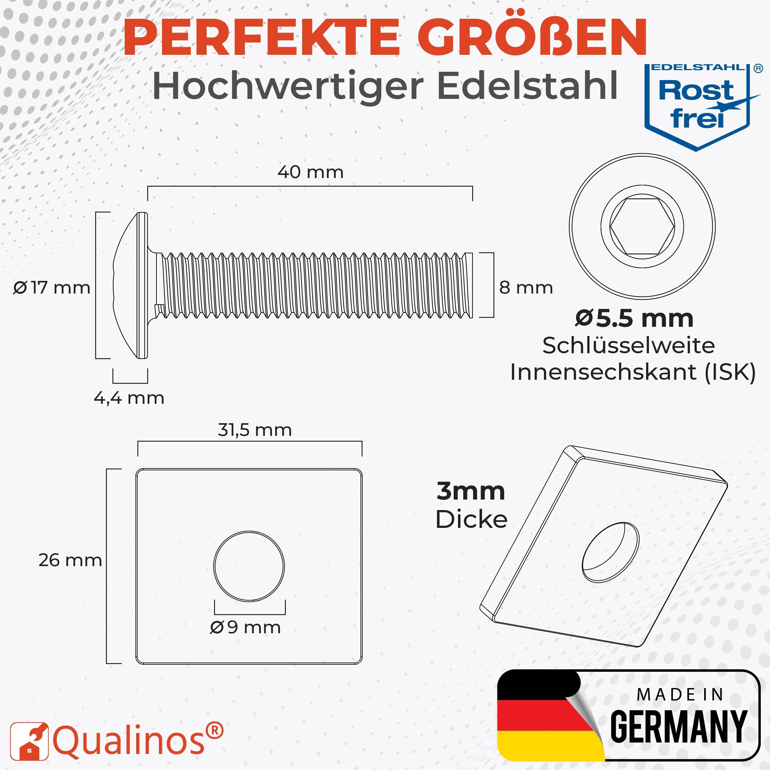 Produktdiagramm einer Edelstahlschraube und eines quadratischen Unterlegscheibe mit Abmessungen: 40 mm Länge, 17 mm Kopf, 8 mm Gewinde, 5,5 mm Innensechskant-Steckschlüssel und 31,5 x 26 x 3 mm Unterlegscheibe; gekennzeichnet mit 'Made in Germany' und 'rost frei'.