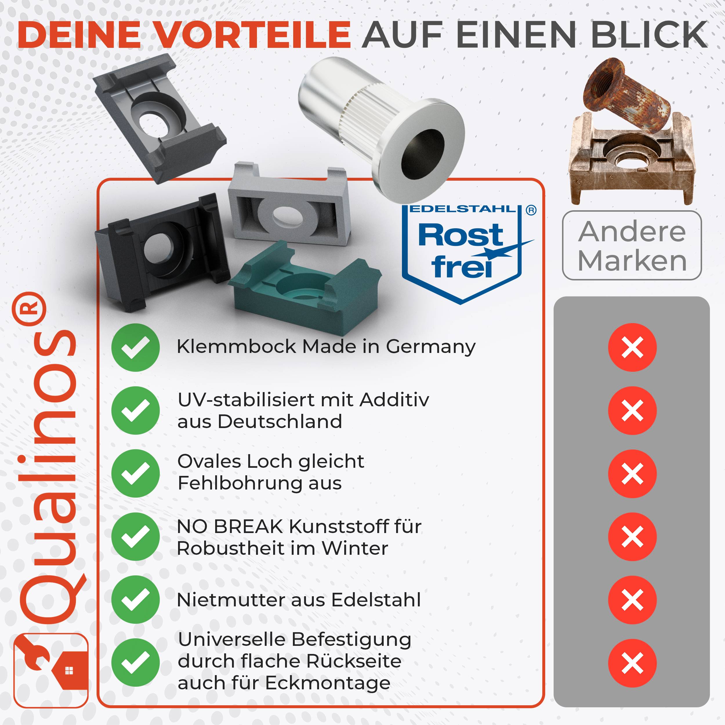 Qualinos 10 Sets Klemmbock + Nietmutter, Universal, Silber – Doppelstabmattenzaun Befestigung, M8-Gewinde, UV-stabiler Bock, V2A-Metallteile