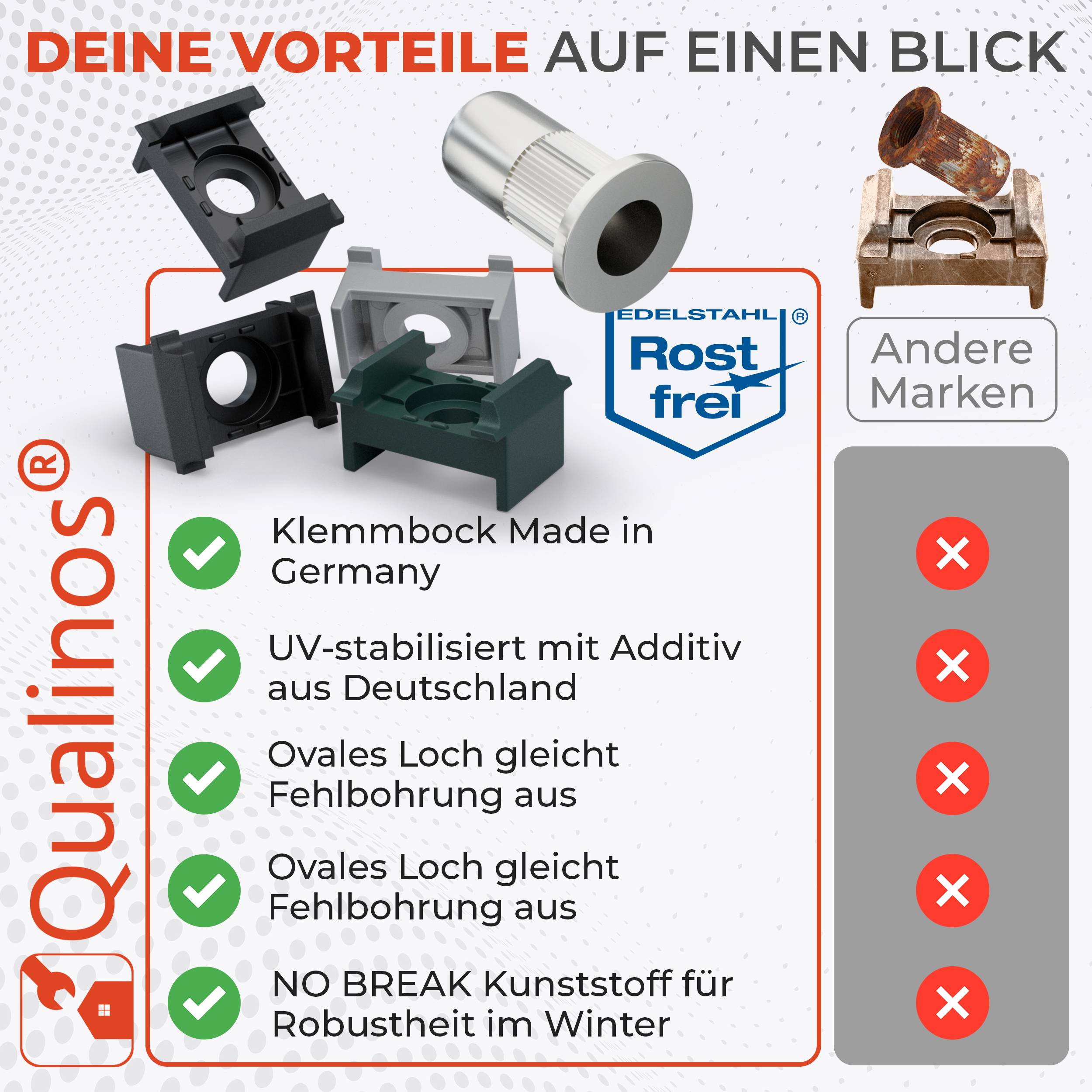 Qualinos 10 Sets Klemmbock + Nietmutter, Standard, Grün – Doppelstabmattenzaun Befestigung, M8-Gewinde, UV-stabiler Bock, V2A-Metallteile