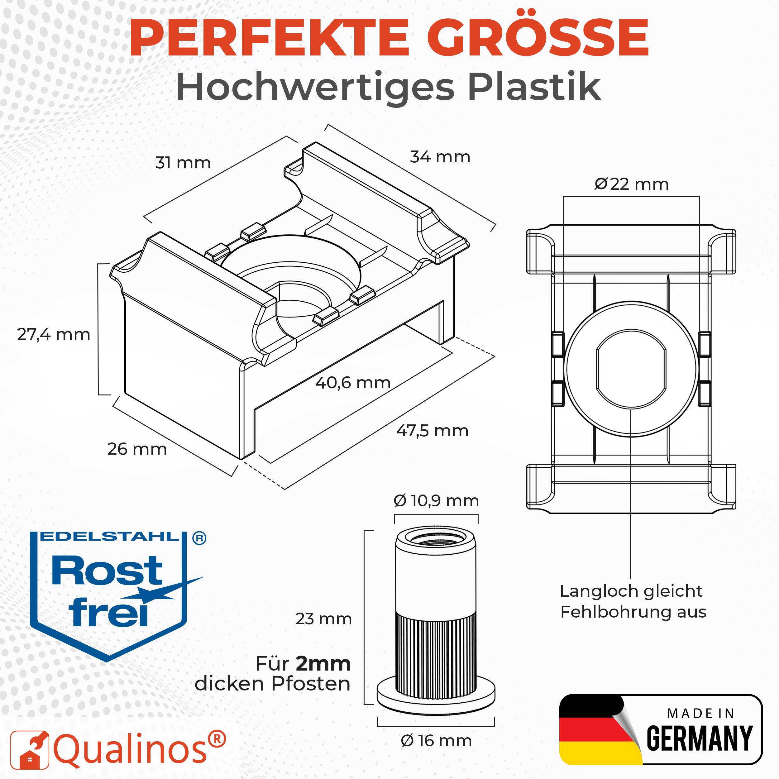 Technisches Diagramm einer Kunststoff-Pfostenbefestigung mit Abmessungen in mm, gekennzeichnet mit 'Perfekte Grösse' und 'Hochwertiges Plastik', mit einem Edelstahl-Rostfrei-Abzeichen und 'Made in Germany' Kennzeichnung.