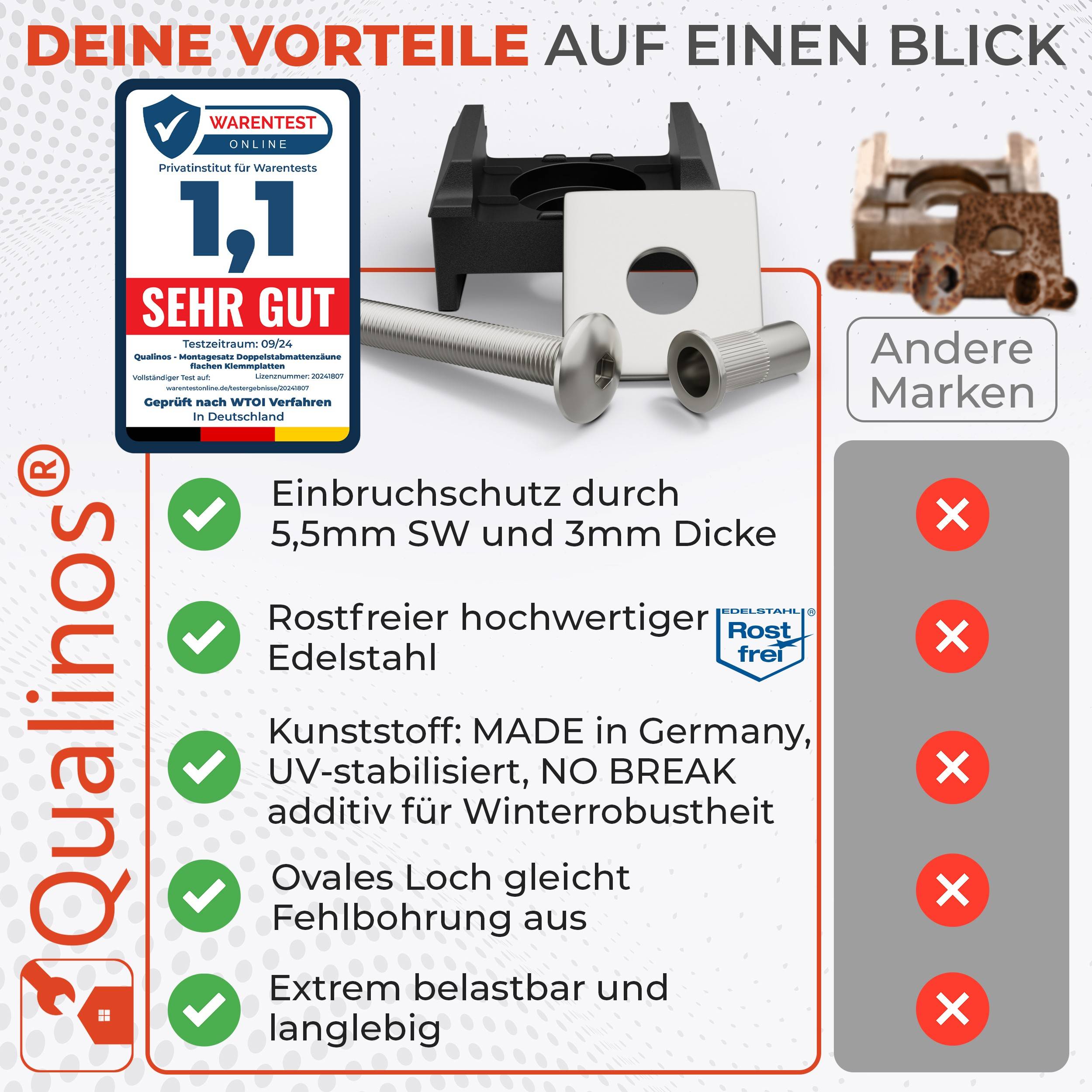 Qualinos 10 Sets Klemmbock + Klemmplatte, Standard, Schwarz – Doppelstabmattenzaun Befestigung, mit M8-Schraube und Nietmutter, V2A-Metallteile