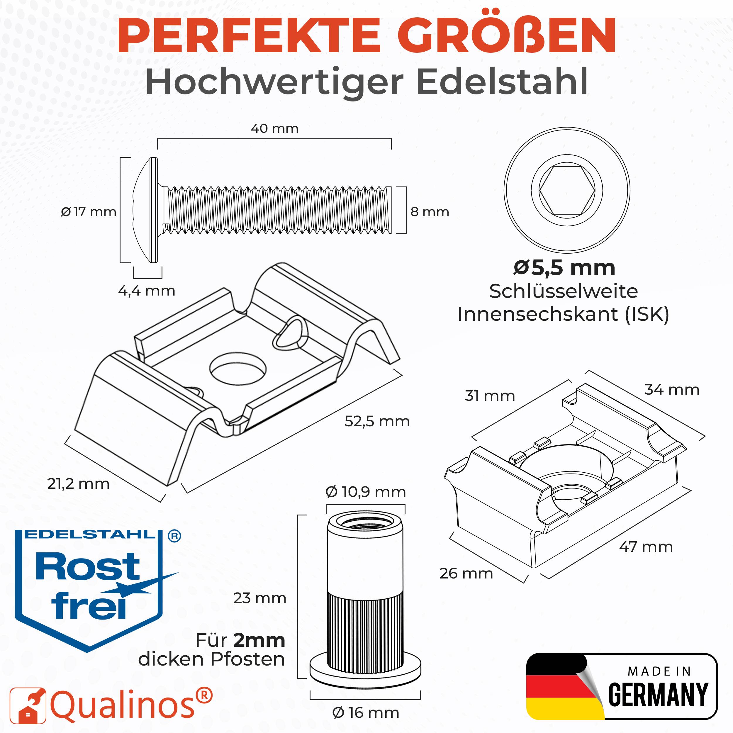 Diagramm von Edelstahl-Befestigungsteilen mit Abmessungen, beschriftet mit „PERFEKTE GRÖSZEN