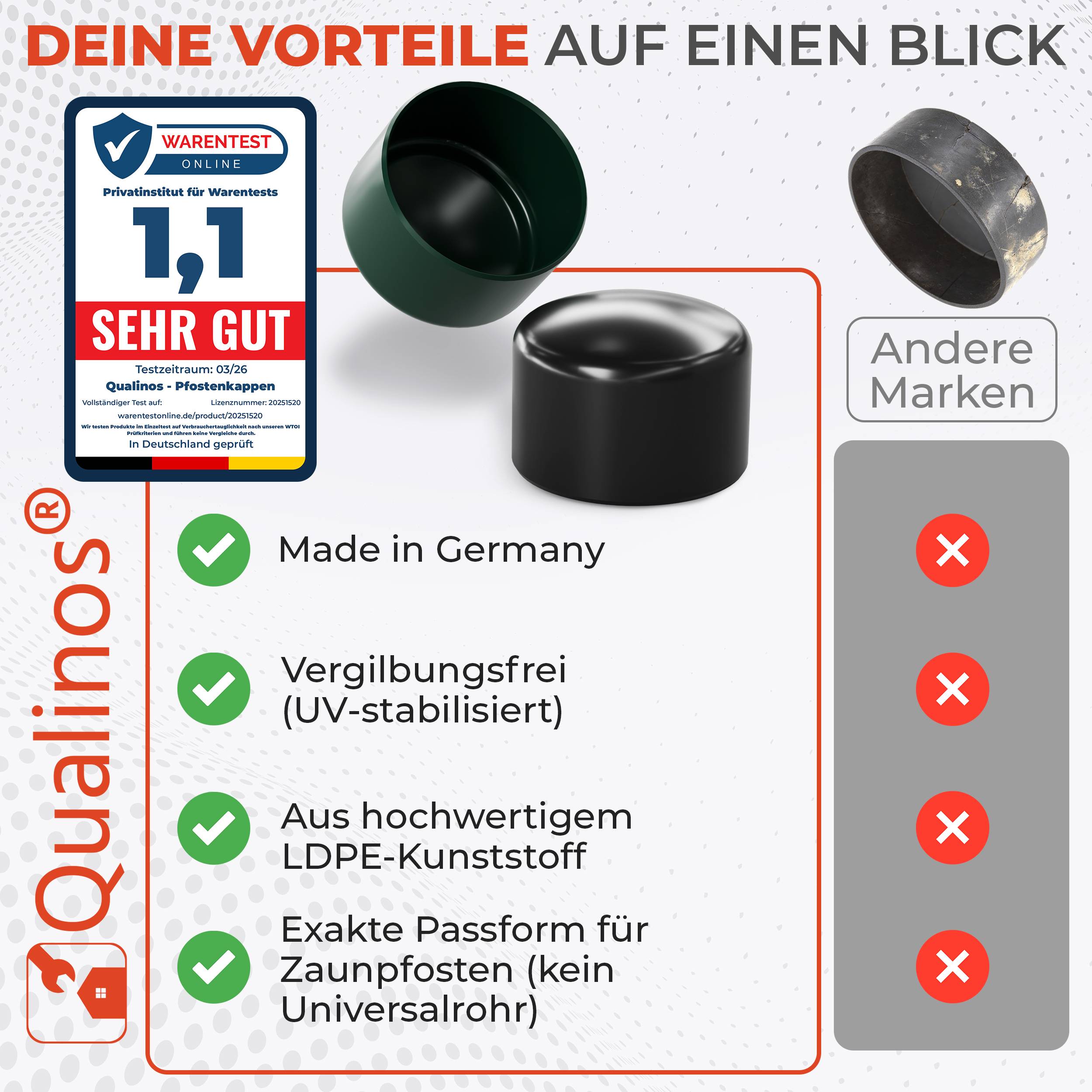 Qualinos 10 Stück Rundrohr-Pfostenkappen Ø 42 mm, Schwarz – Maschendrahtzaun Zubehör, Rohrabdeckung mit Kragen, Steckkappe aus LDPE, Pfostenabsch