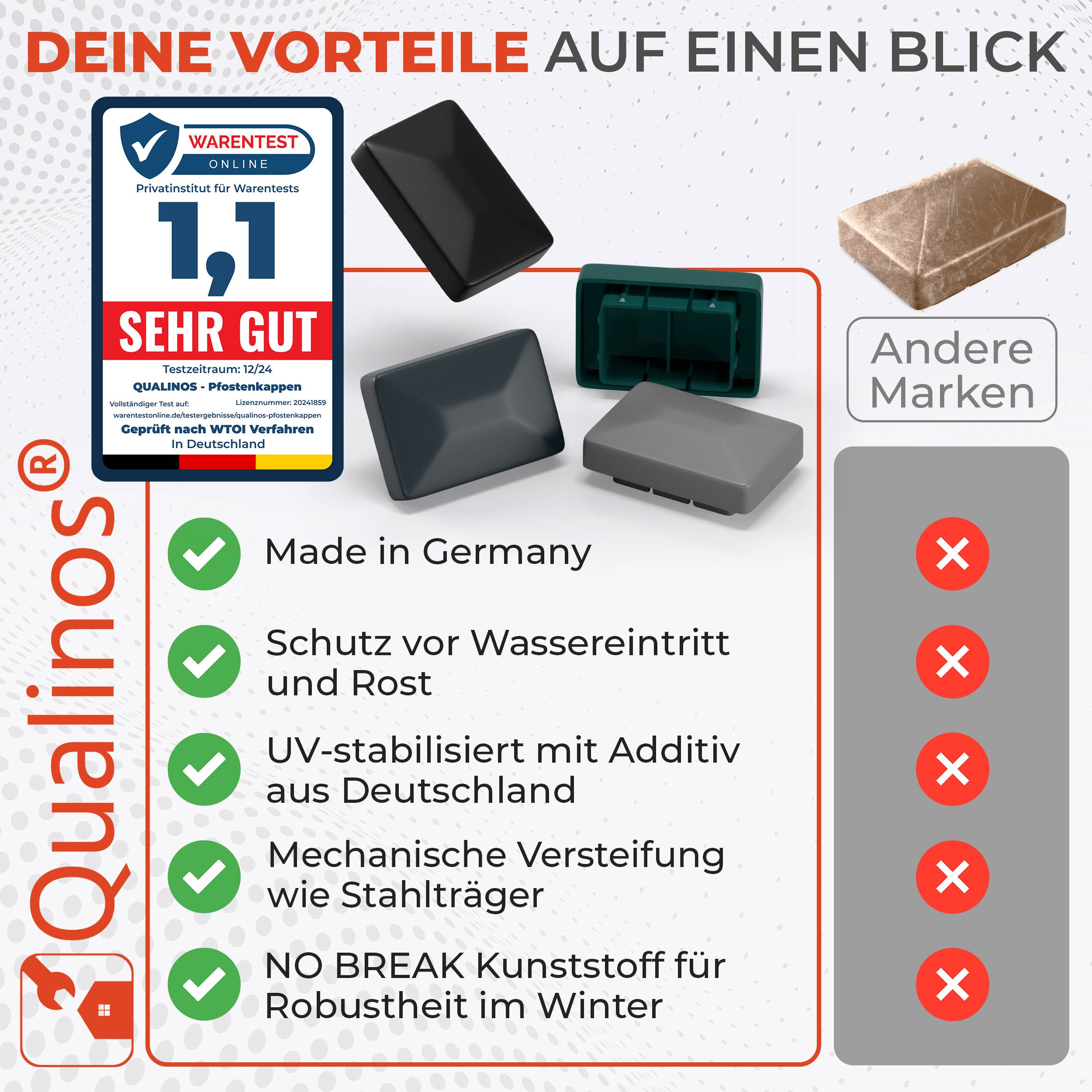 Qualinos 10 Stück Pfostenkappen 60×40 mm Walmdach, Grün – Doppelstabmattenzaun Zubehör, UV-stabile Pfostenabdeckung, für Rechteckrohre, Zaunabs