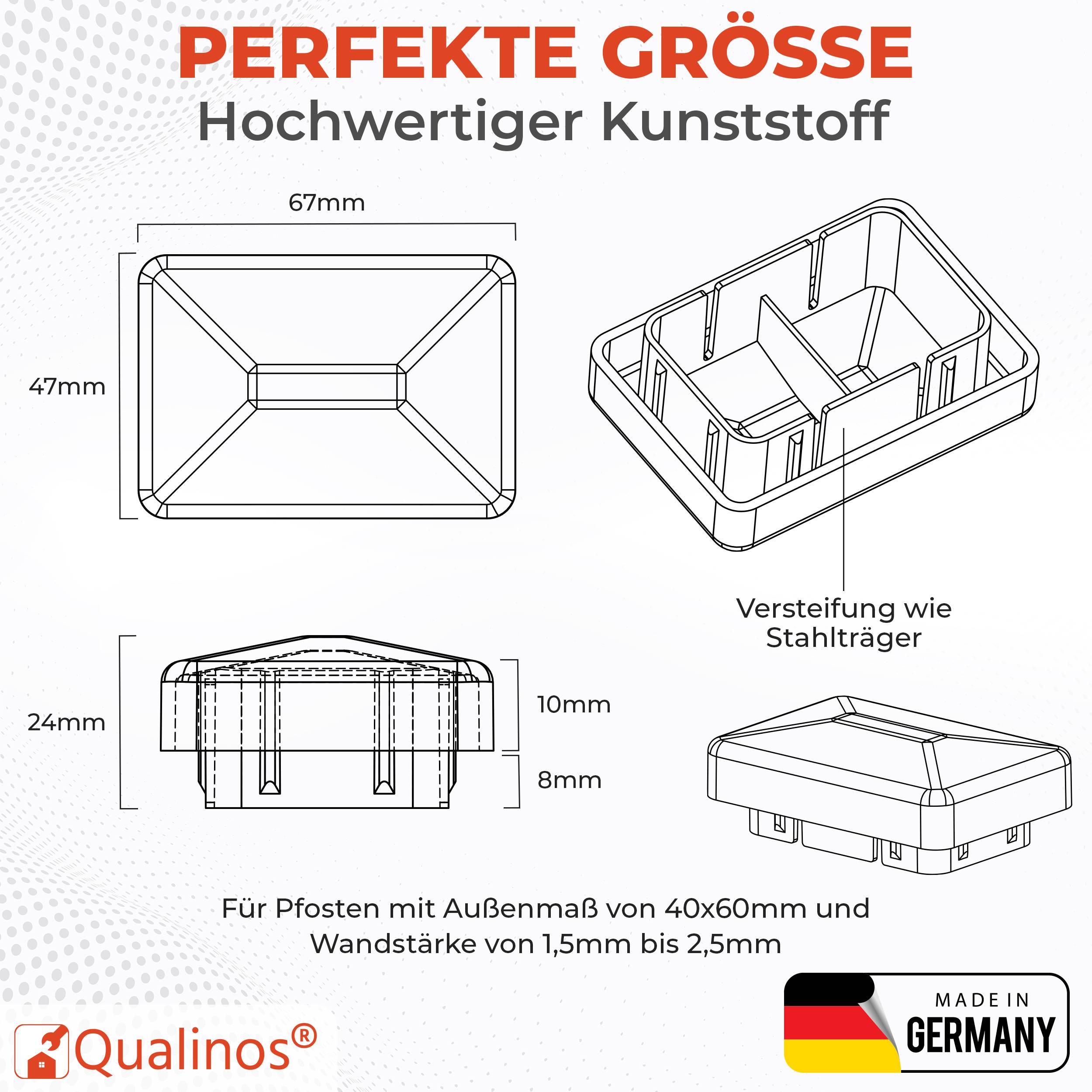 Produktdiagramm einer Kunststoffpfostenkappe, beschriftet mit 