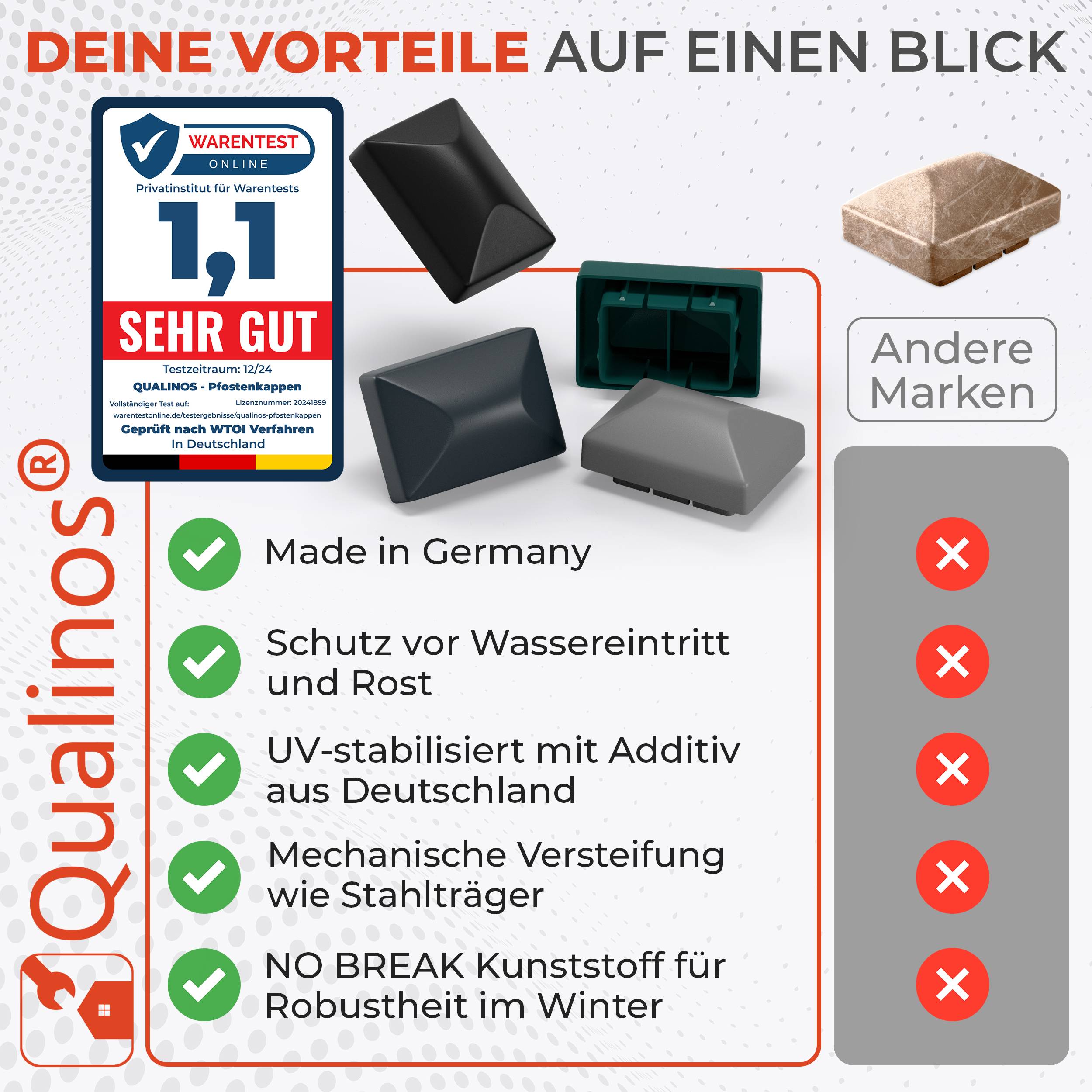 Qualinos 10 Stück Pfostenkappen 60×40 mm Runddach, Silber – Doppelstabmattenzaun Zubehör, UV-stabile Pfostenabdeckung, für Rechteckrohre