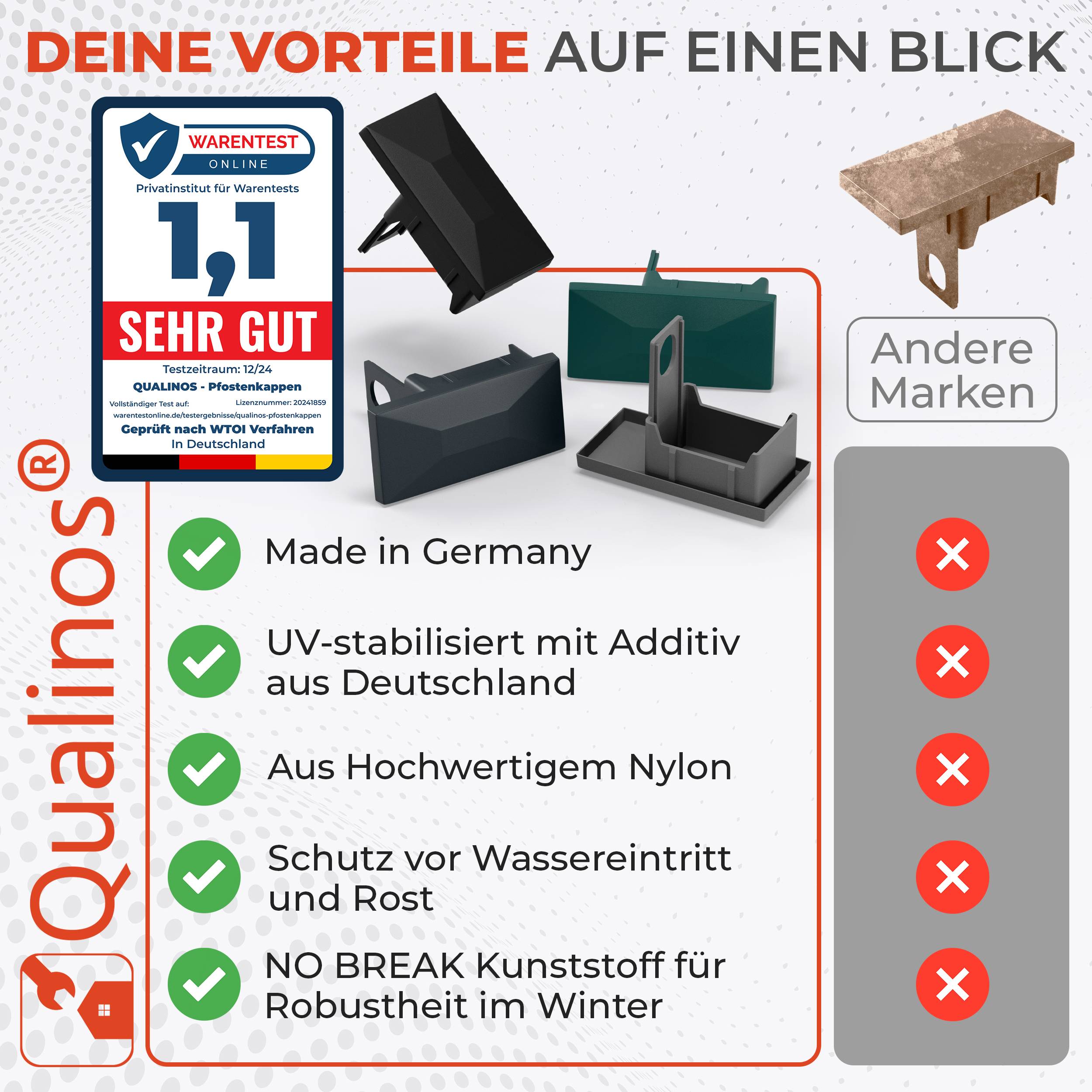 Qualinos 10 Stück Pfostenkappen 60×40 mm mit Steg, Schwarz – Doppelstabmattenzaun Zubehör, Sicherungssteg zur Fixierung, UV-stabile Abdeckkappe