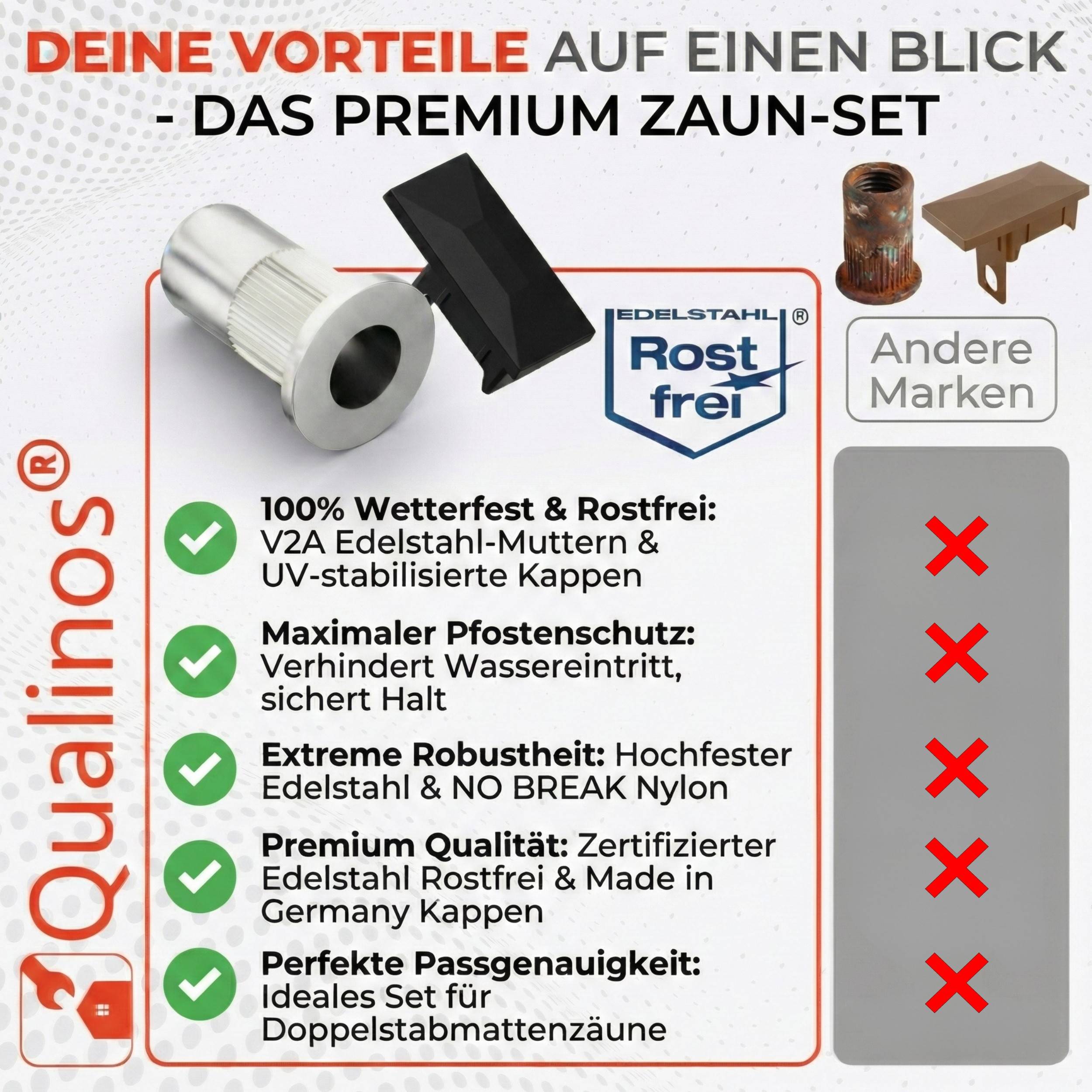 Qualinos 10 Sets Pfostenkappe + Nietmutter 60×40 mm, Grün – Doppelstabmattenzaun Zubehör, mit Sicherungssteg und M8-Gewinde, V2A-Nietmutter