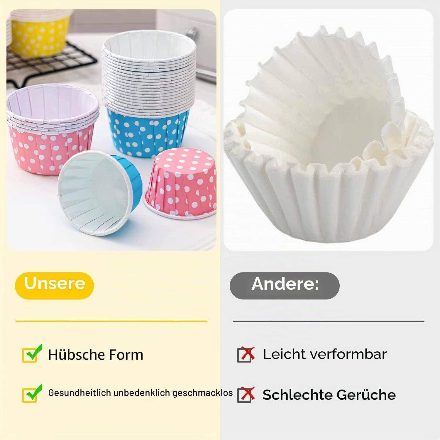 Nebeneinander-Vergleich von farbenfrohen Papierbechern mit der Bezeichnung „Unsere