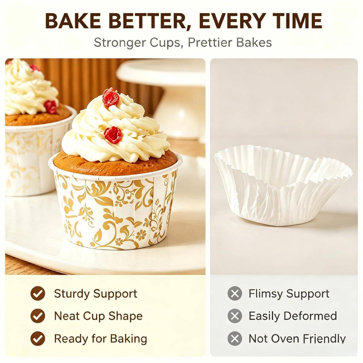 150x Muffinförmchen Papier, Retro-Muster, Ölbeständig, Hochtemperatur-Backform
