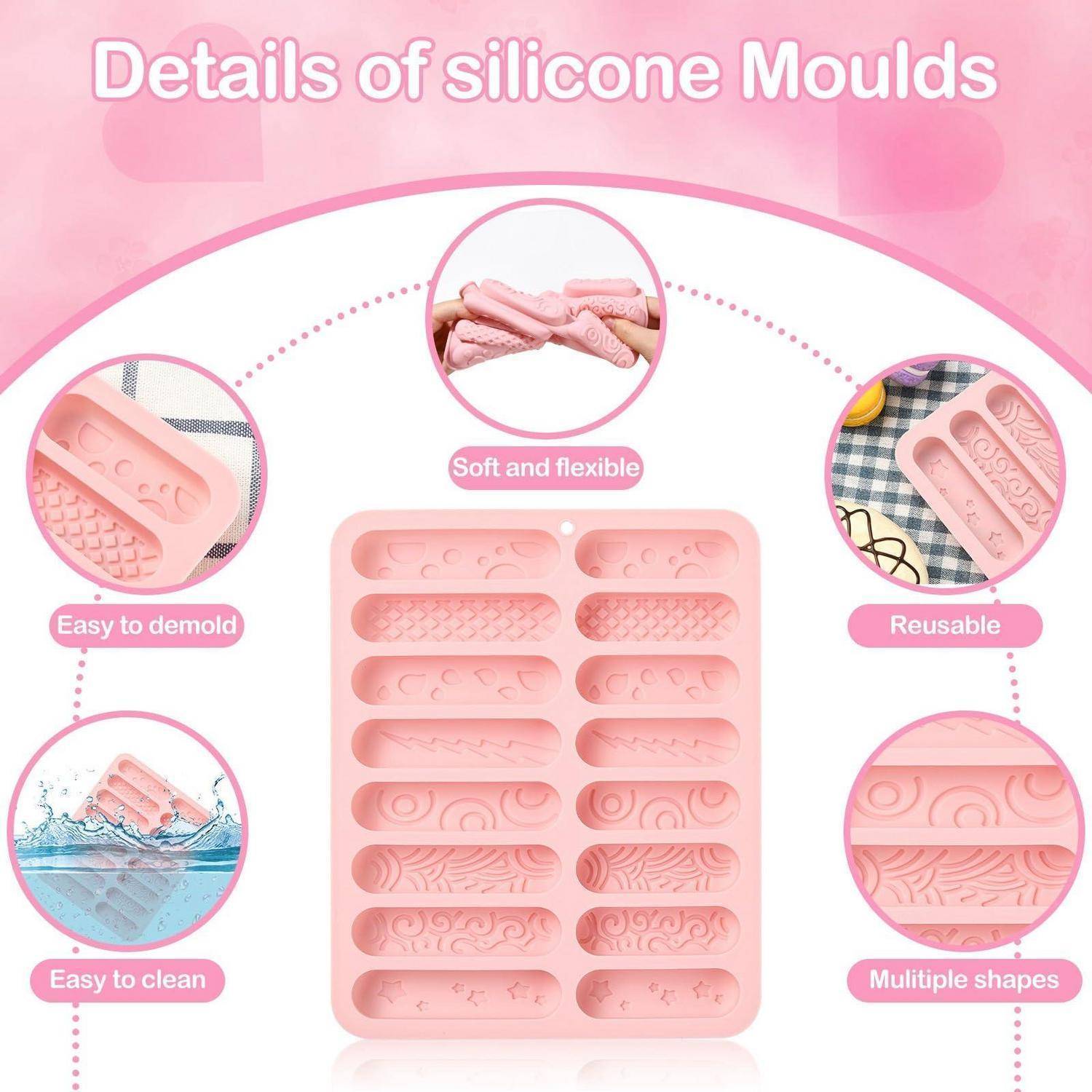 Infografik mit dem Titel „Details von Silikon-Formen