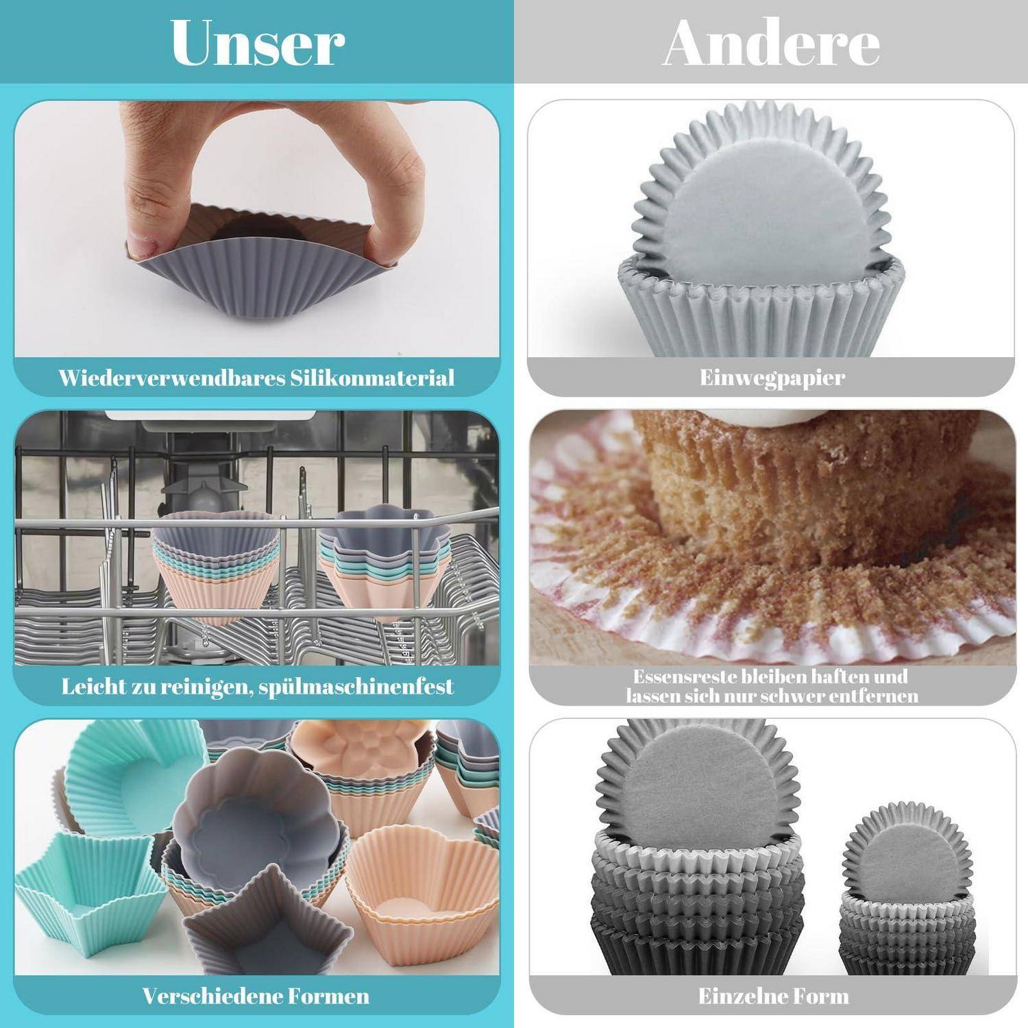 36er Set Silikon Muffinförmchen 6 Formen Antihaft Wiederverwendbar