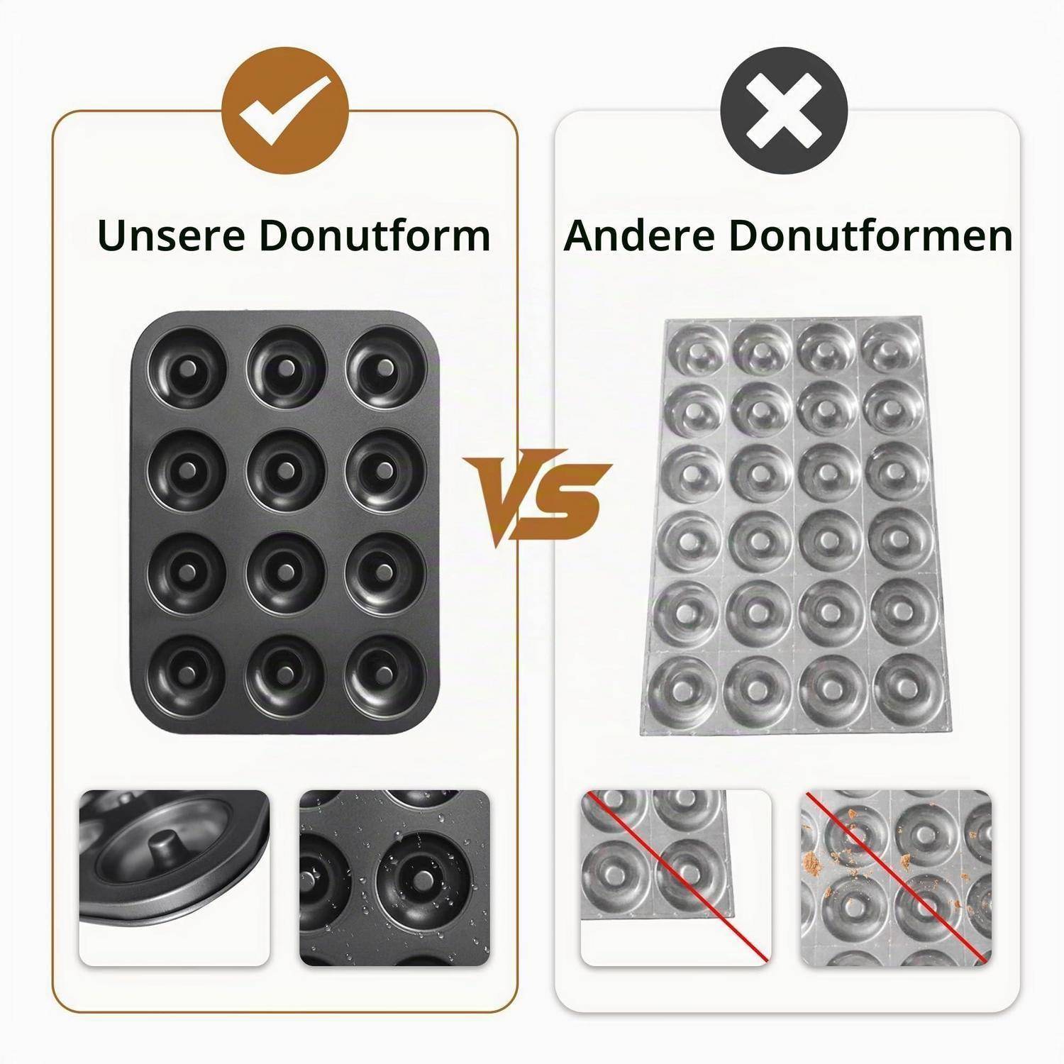 Vergleichsgrafik zeigt "Unsere Donutform"" genehmigt versus ""Andere Donutformen"" abgelehnt, mit einer dunklen 12er-Donutform versus einer glänzenden ungleichmäßigen Form.