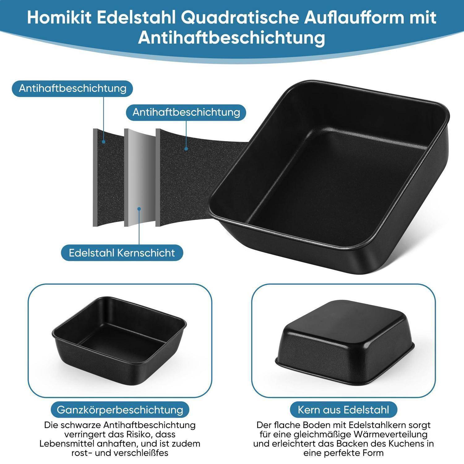 Produktgrafik einer quadratischen schwarzen Edelstahl-Backform mit Antihaftbeschichtung, die einen Querschnitt mit den Beschriftungen „Antihaftbeschichtung" und „Edelstahl-Kernansicht"" sowie zwei Ansichten der Form zeigt.