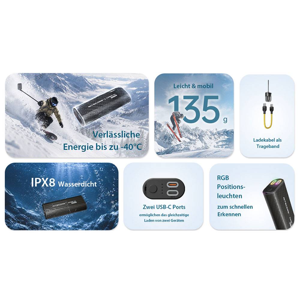 Nitecore SUMMIT Air Powerbank 8.000mAh - Schwarz