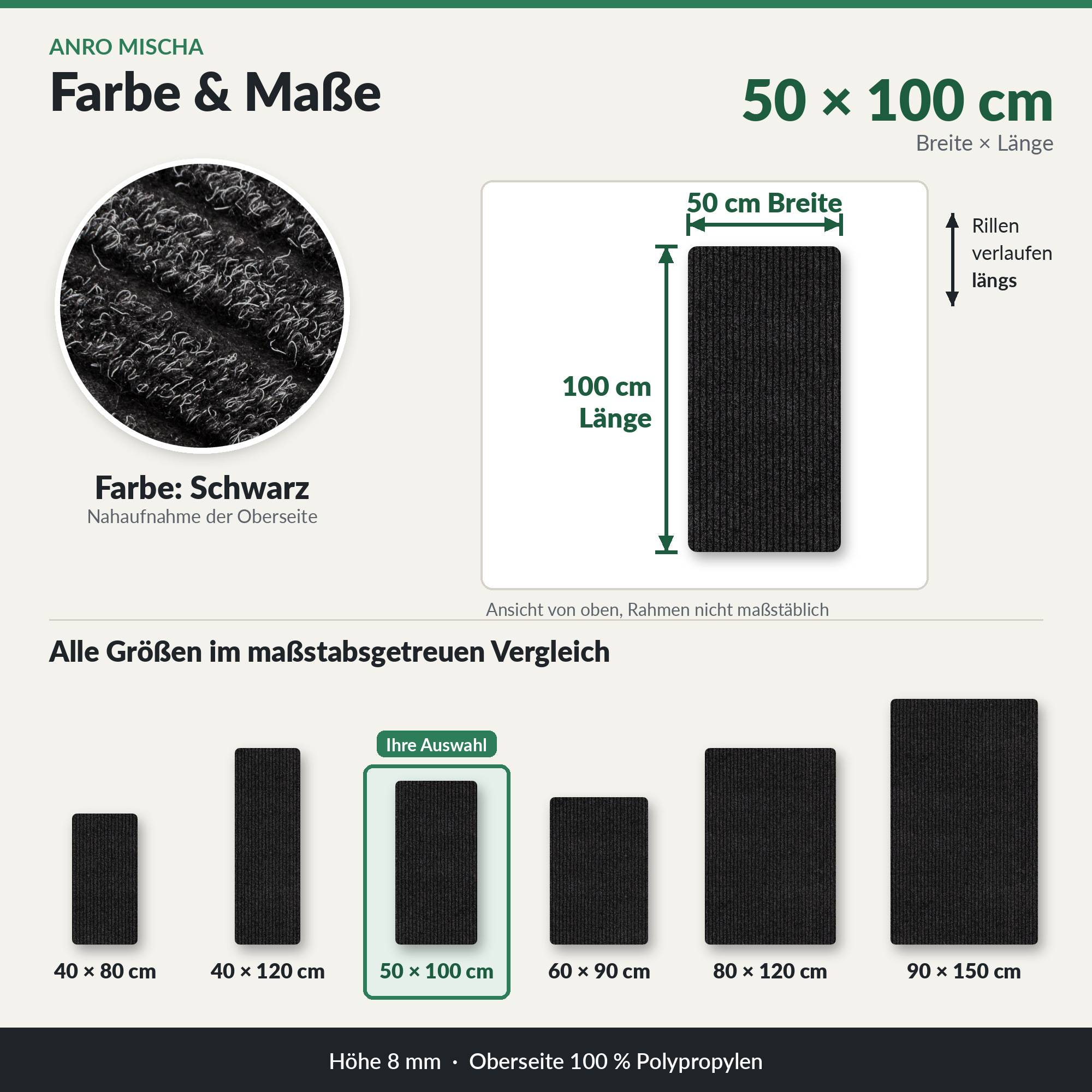 Größen- und Materialübersicht für eine schwarze Matte: 50 x 100 cm, 8 mm hoch, Polypropylen, mit Größenvergleich von 40 x 80 bis 90 x 150 cm.
